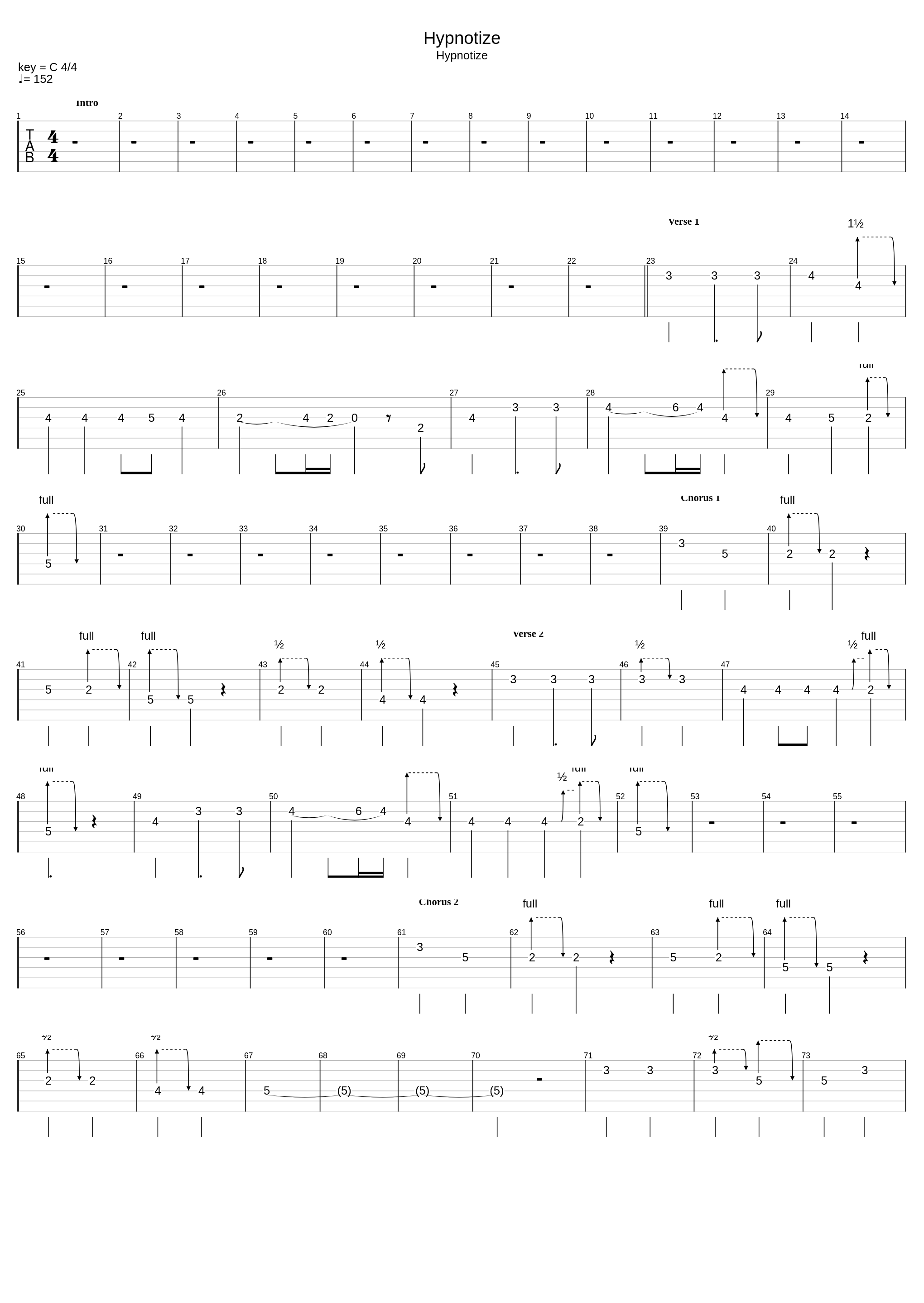 Hypnotize (in Drop C)_System of a Down_1