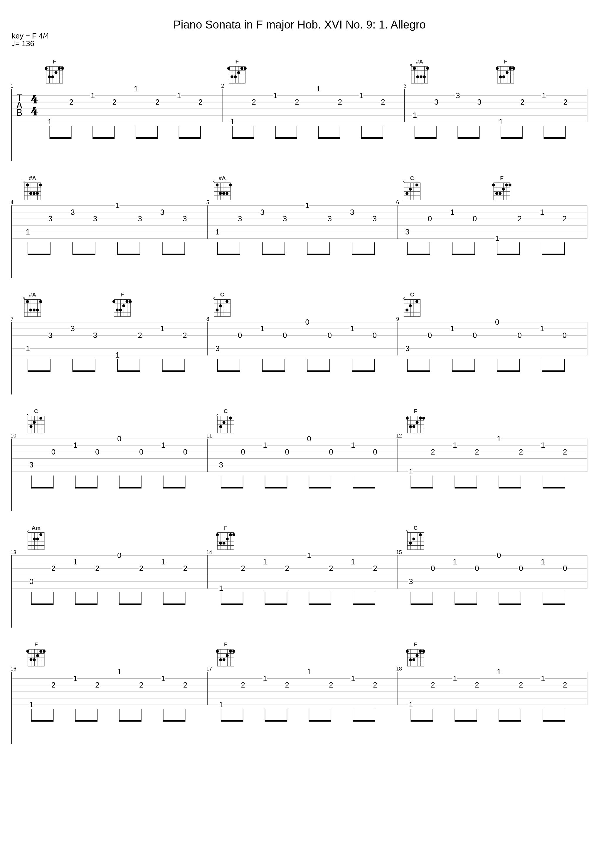 Piano Sonata in F major Hob. XVI No. 9: 1. Allegro_Honoka Hasegawa,Joseph Haydn_1