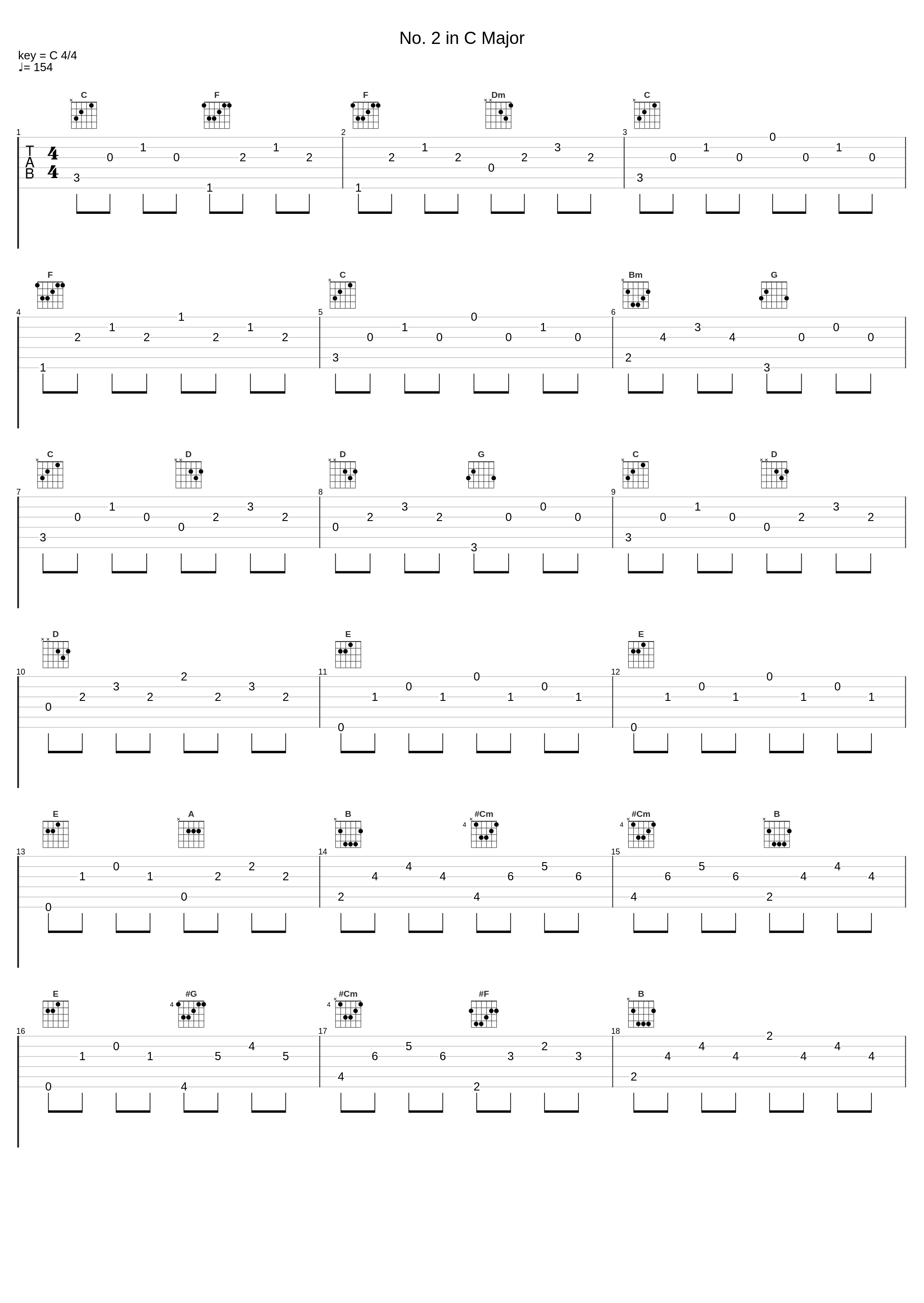 No. 2 in C Major_Ronald Brautigam_1