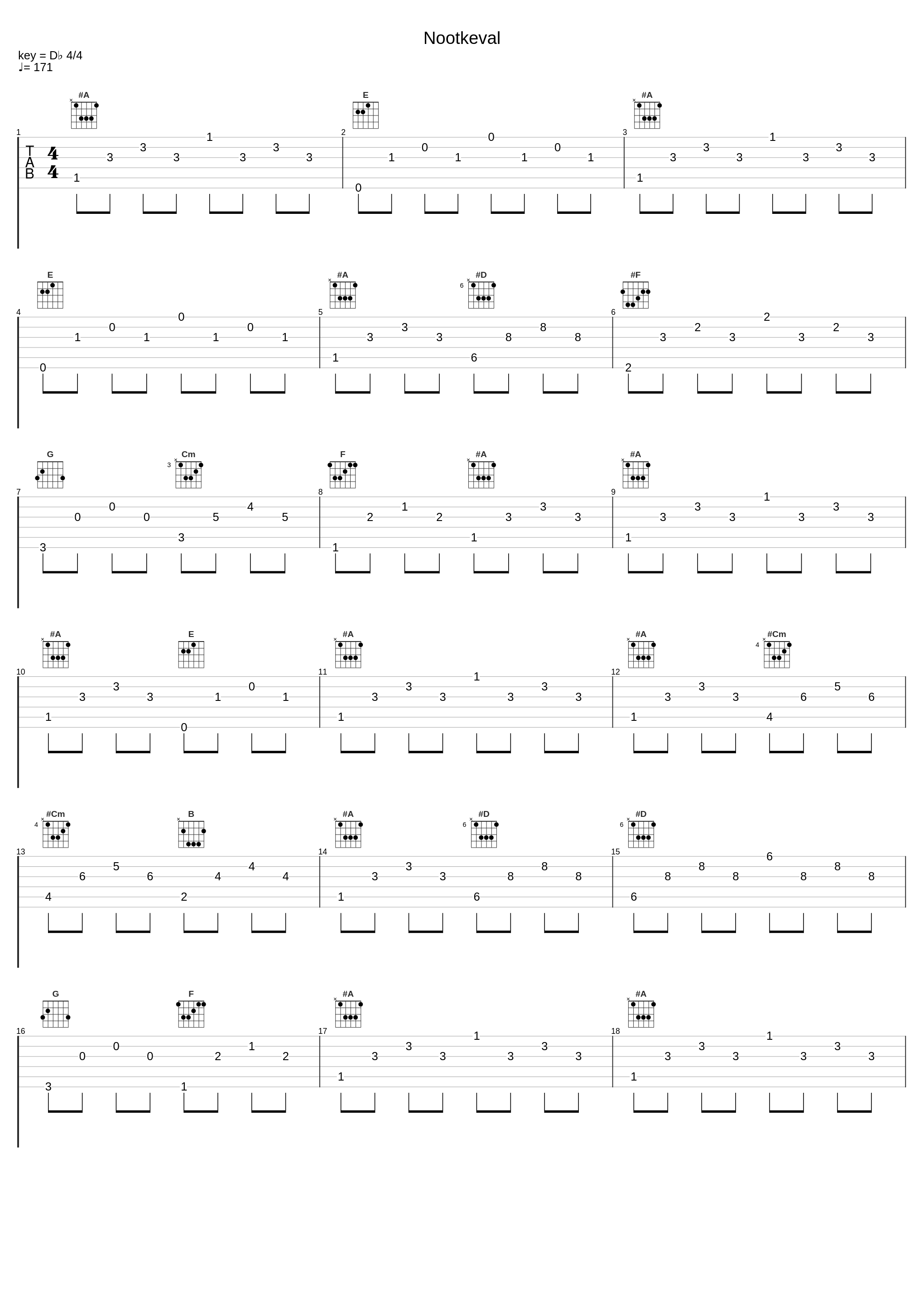 Nootkeval_De Nazaten,James Carter_1