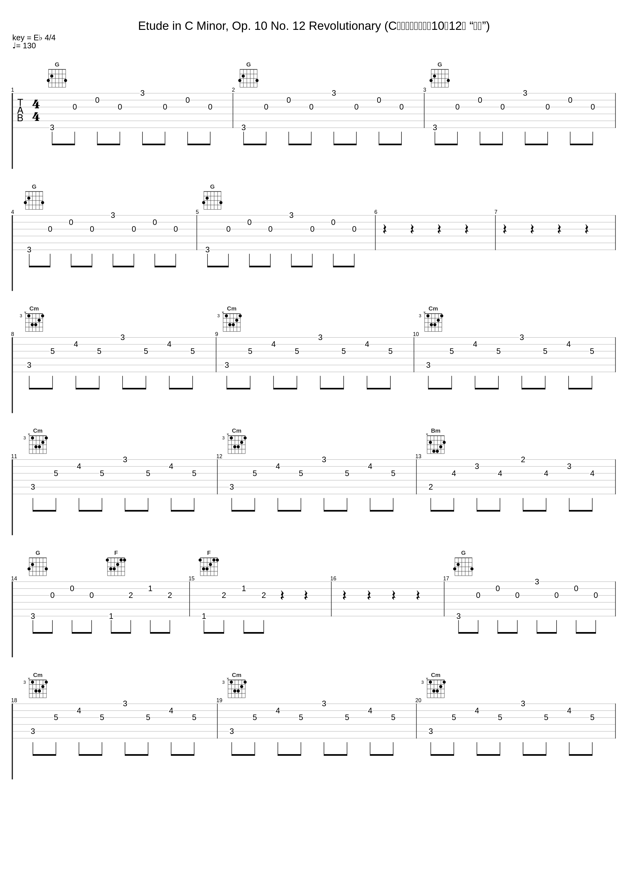 Etude in C Minor, Op. 10 No. 12 Revolutionary (C小调练习曲，作品10第12首 “革命”)_Nikita Magaloff_1