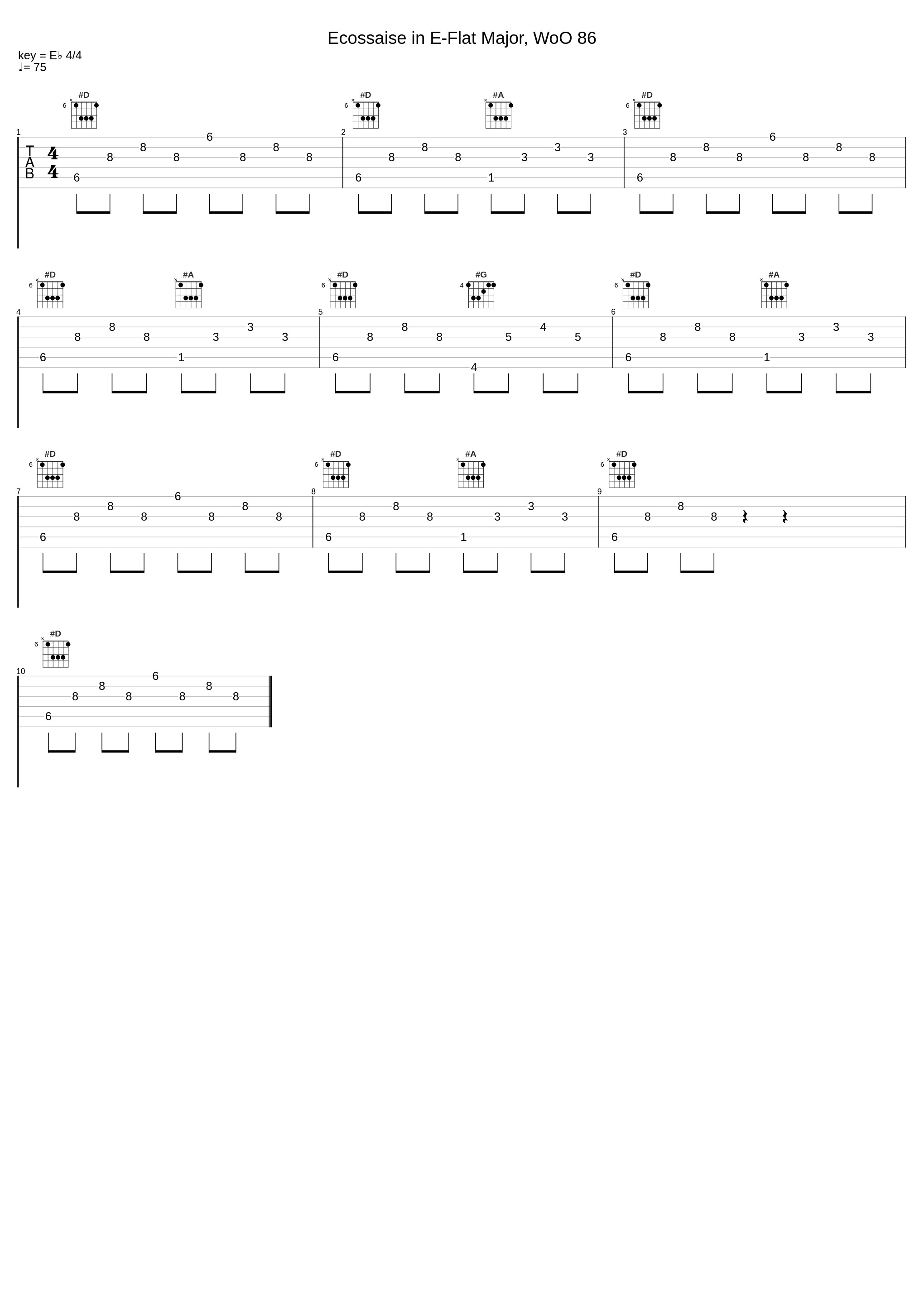 Ecossaise in E-Flat Major, WoO 86_Carl Petersson_1