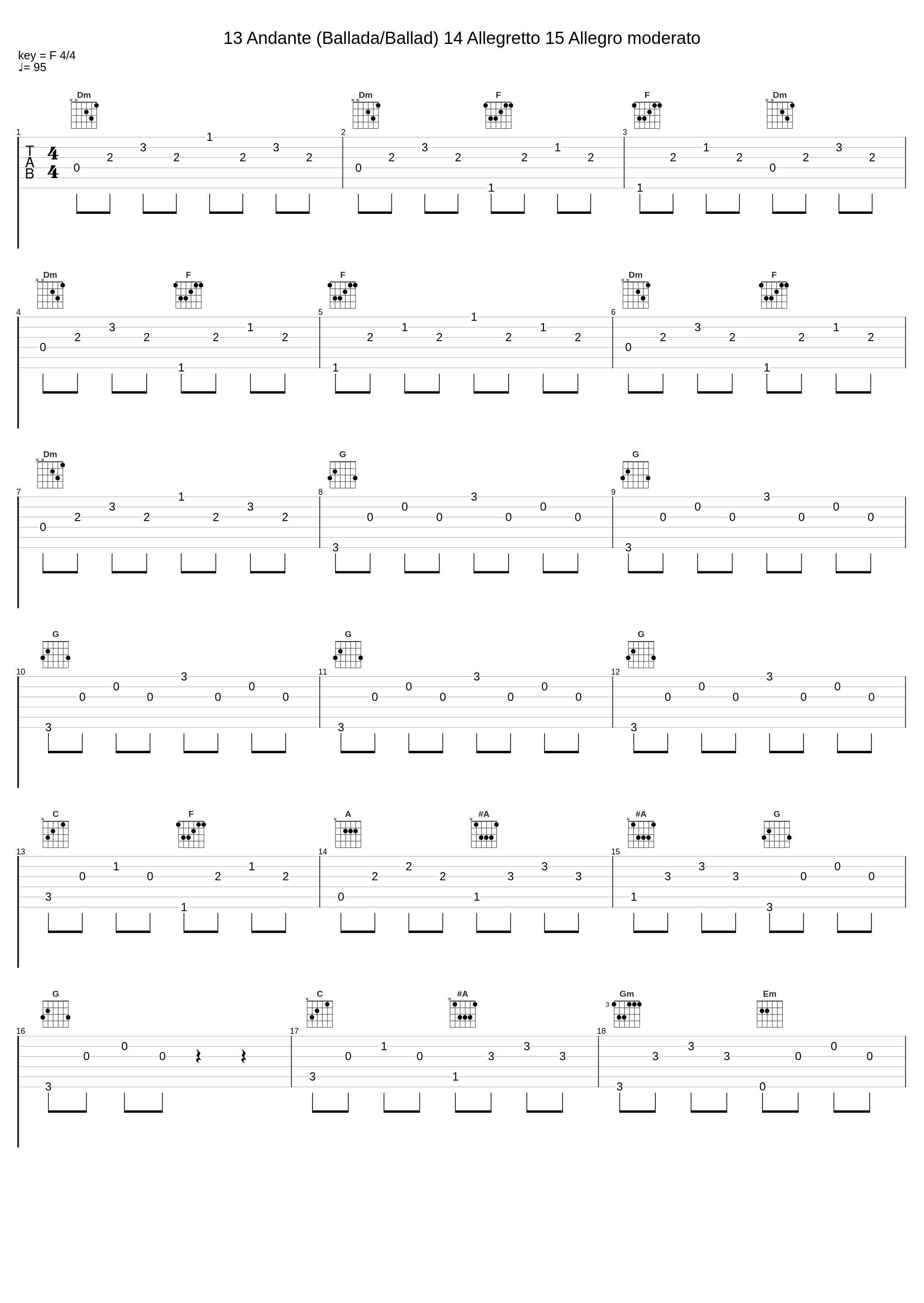 13 Andante (Ballada/Ballad) 14 Allegretto 15 Allegro moderato_Zoltán Kocsis_1