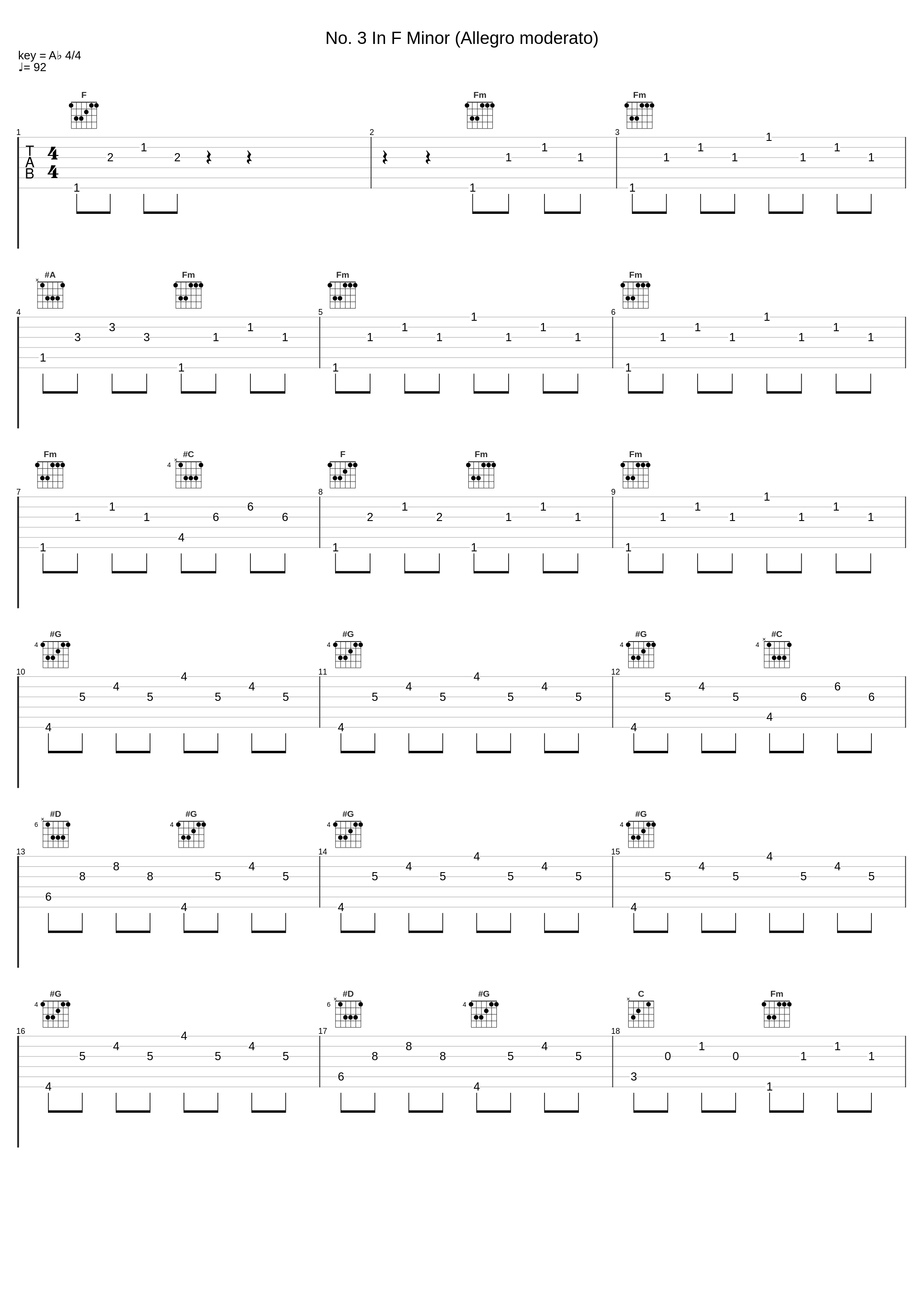 No. 3 In F Minor (Allegro moderato)_Maria João Pires_1