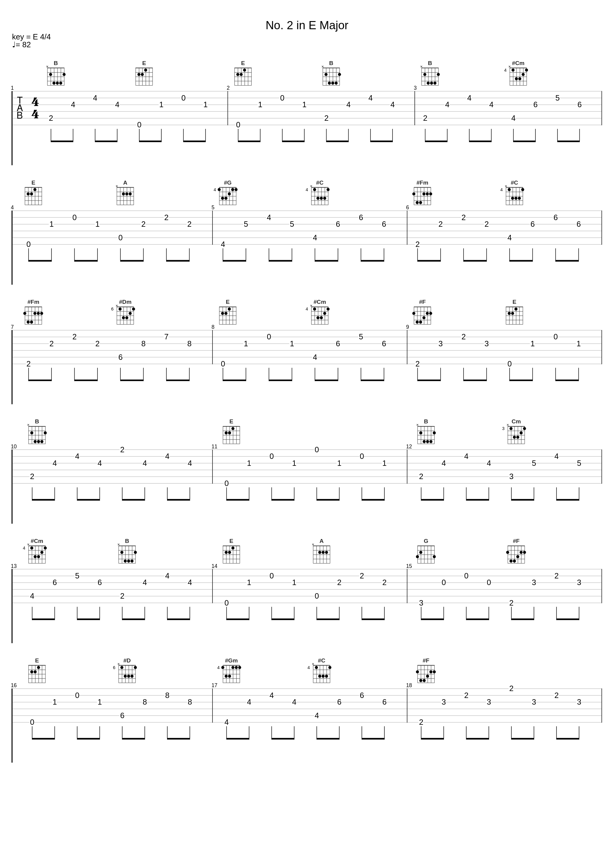 No. 2 in E Major_Eugene Istomin,Frédéric Chopin_1