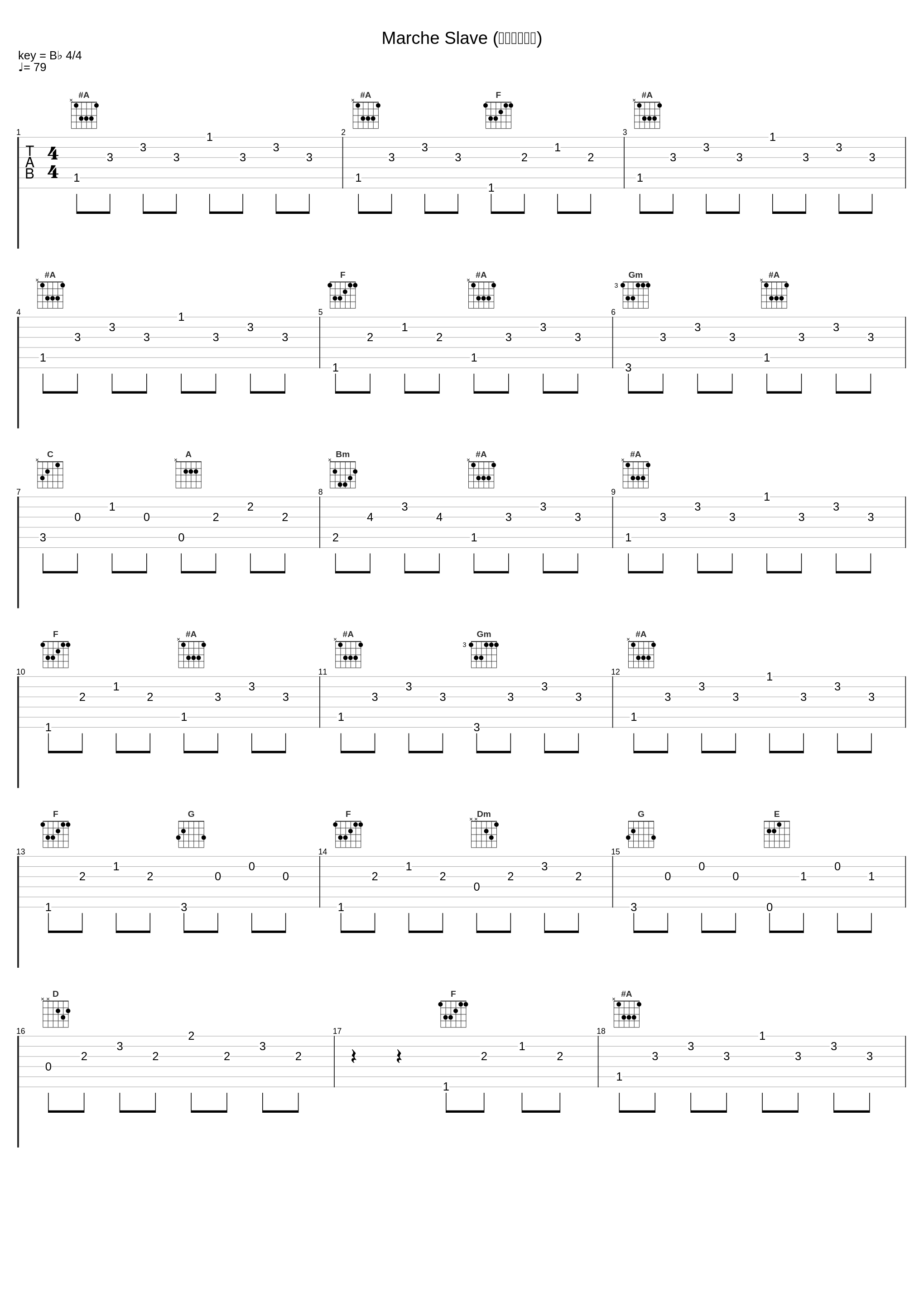 Marche Slave (斯拉夫进行曲)_Aram Khachaturian_1