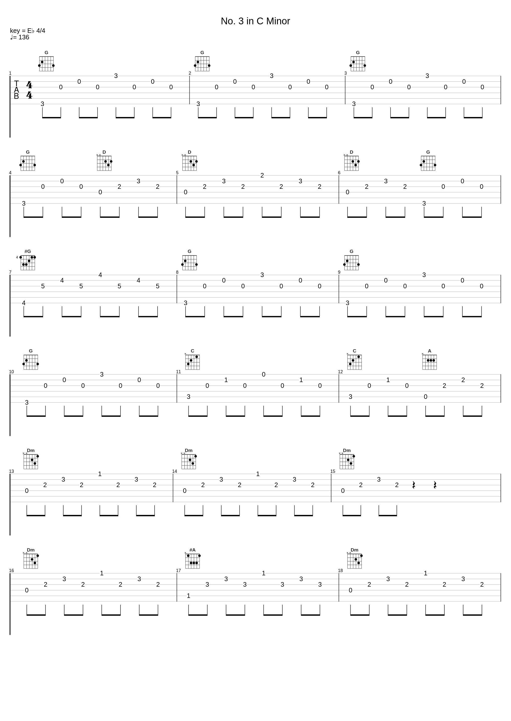 No. 3 in C Minor_Nikita Magaloff_1