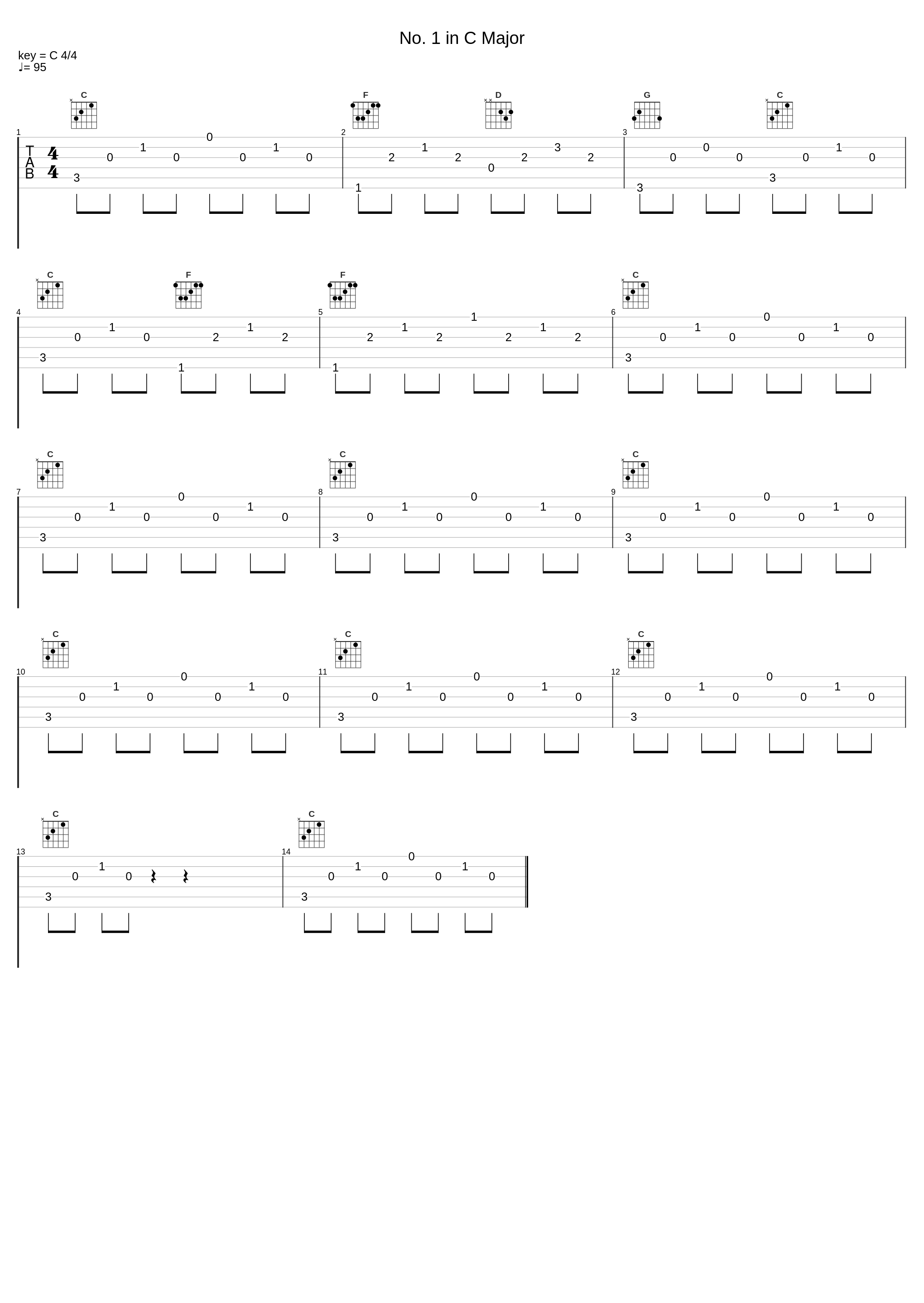 No. 1 in C Major_Maria João Pires_1