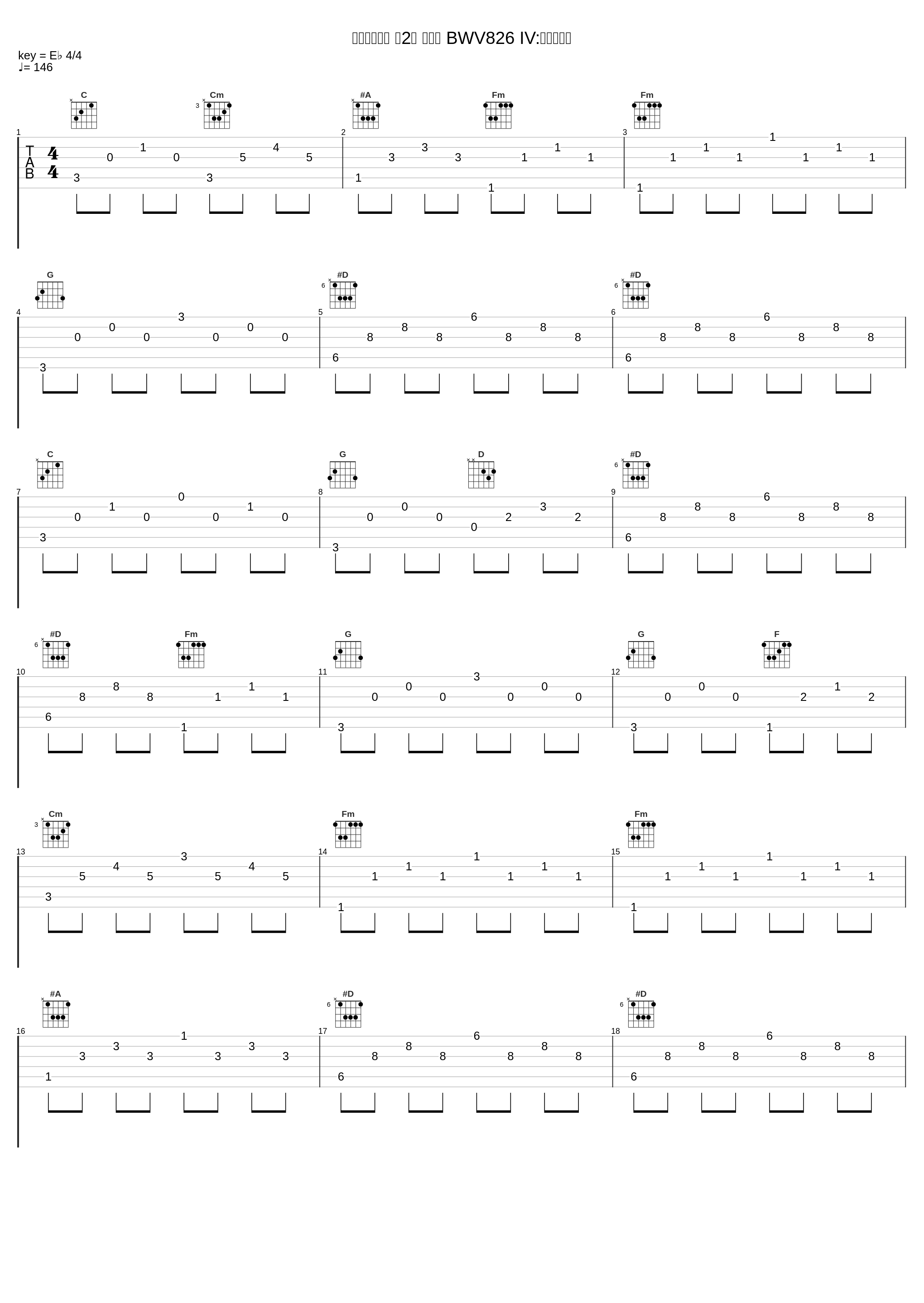 パルティータ 第2番 ハ短調 BWV826 IV:サラバンド_小澤征爾_1