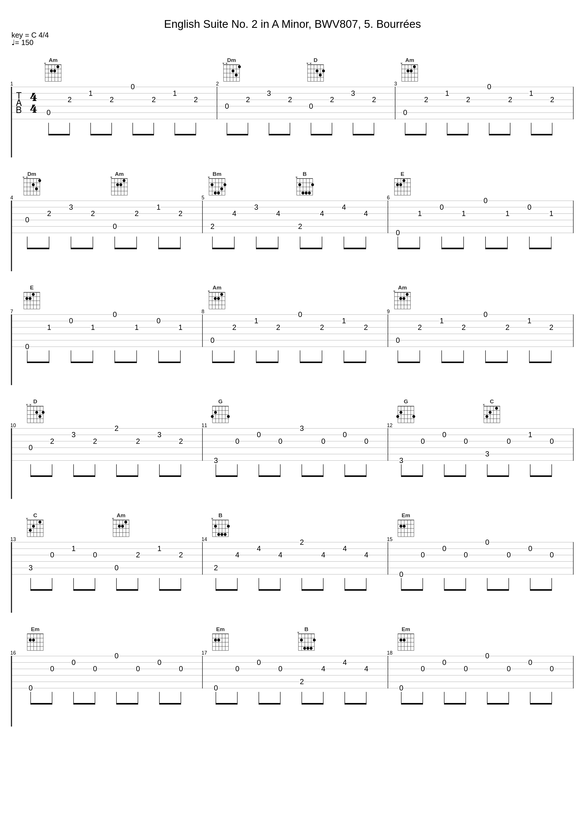 English Suite No. 2 in A Minor, BWV807, 5. Bourrées_The Classical Electric Synth Orchestra Band,Johann Sebastian Bach_1