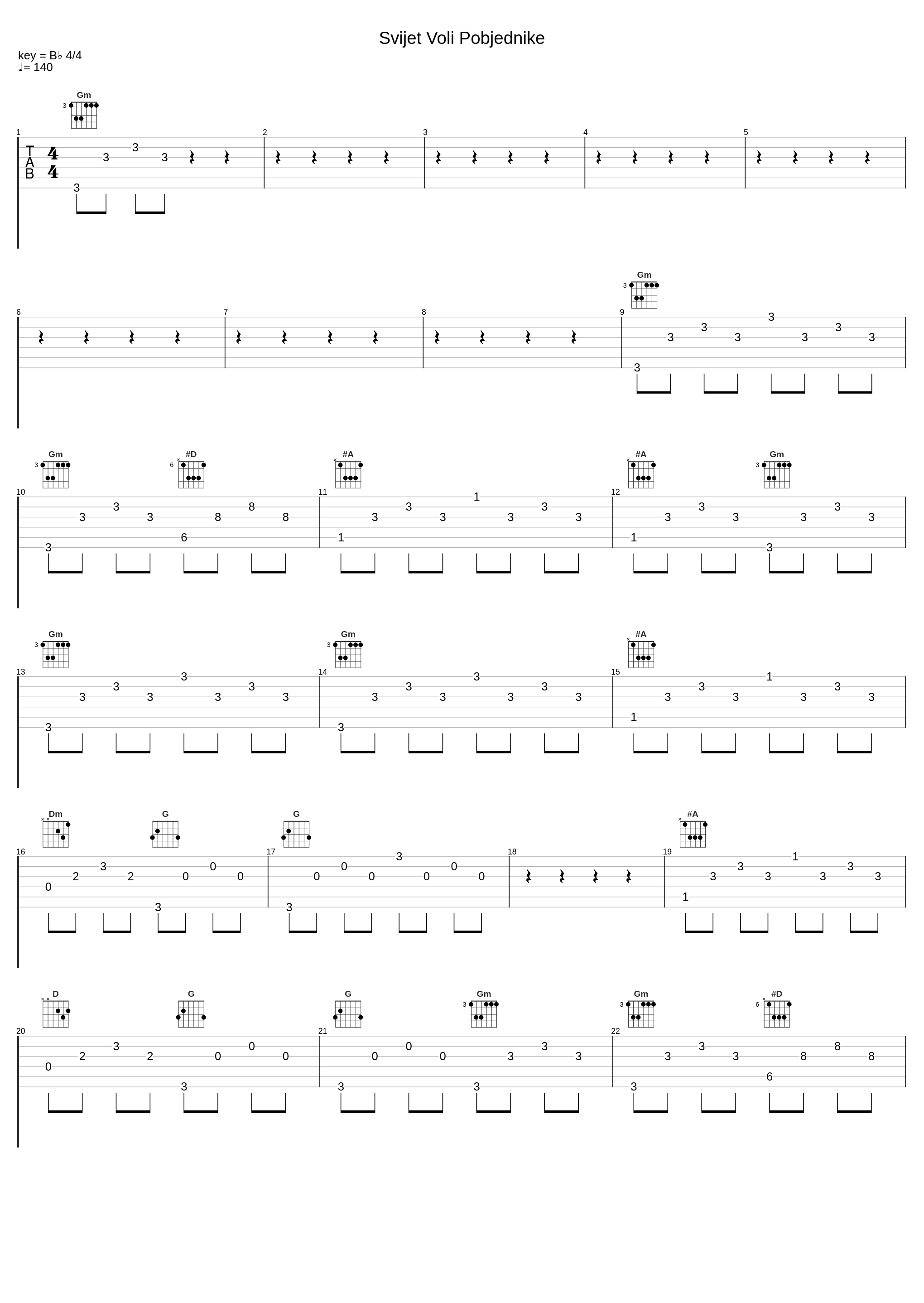 Svijet Voli Pobjednike_Colonia_1