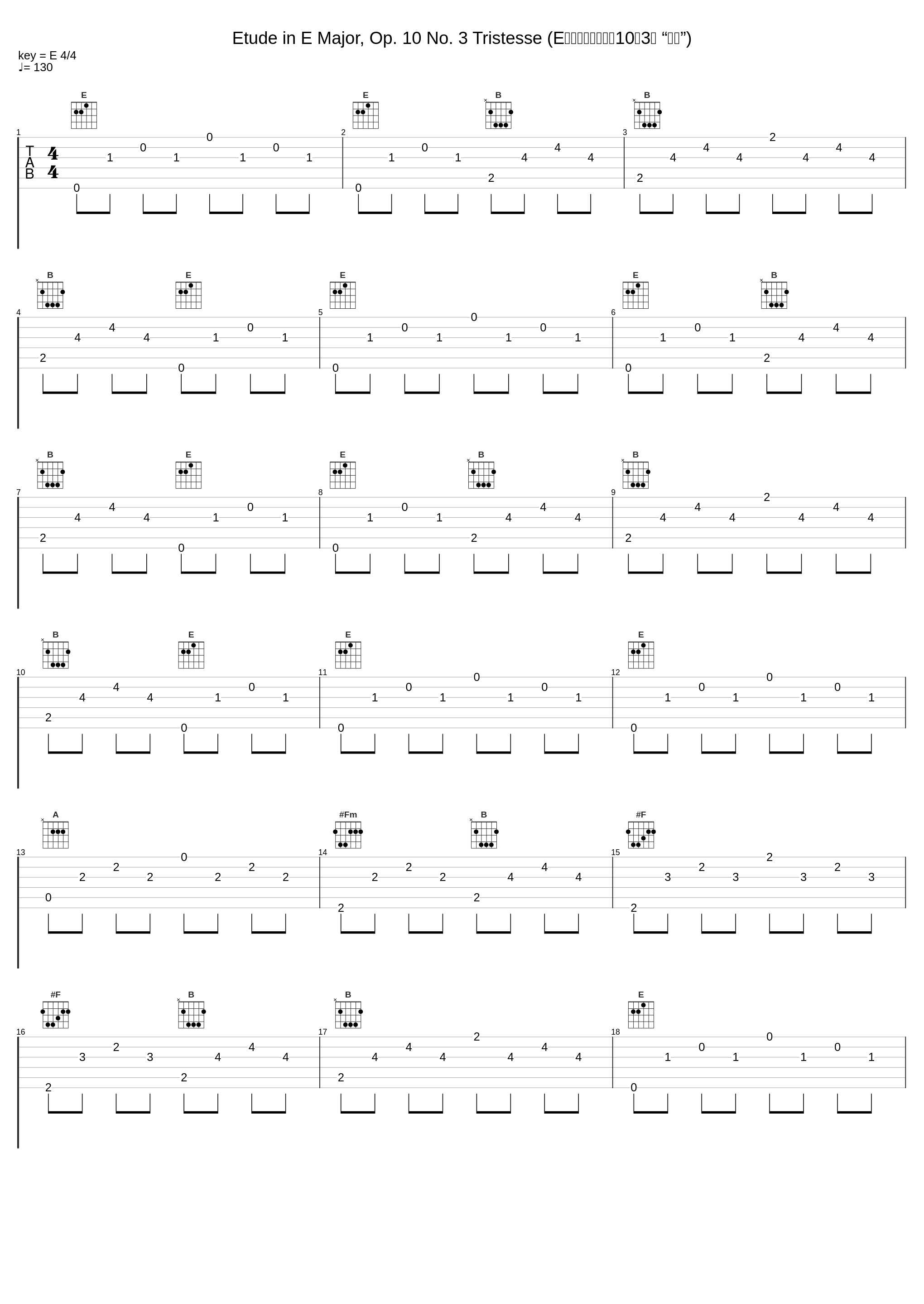 Etude in E Major, Op. 10 No. 3 Tristesse (E大调练习曲，作品10第3首 “离别”)_Samson François_1