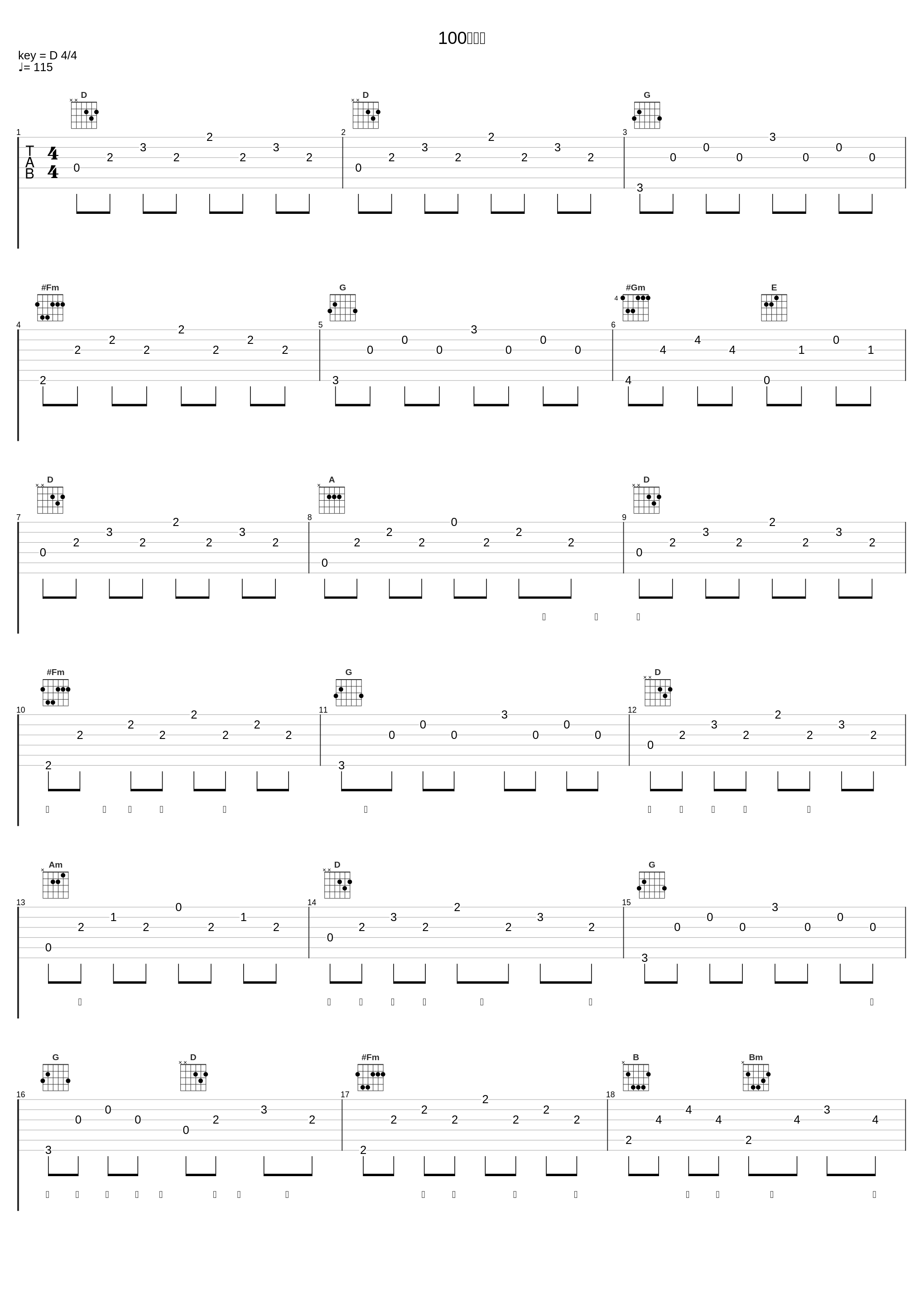 100种表情_方大同_1