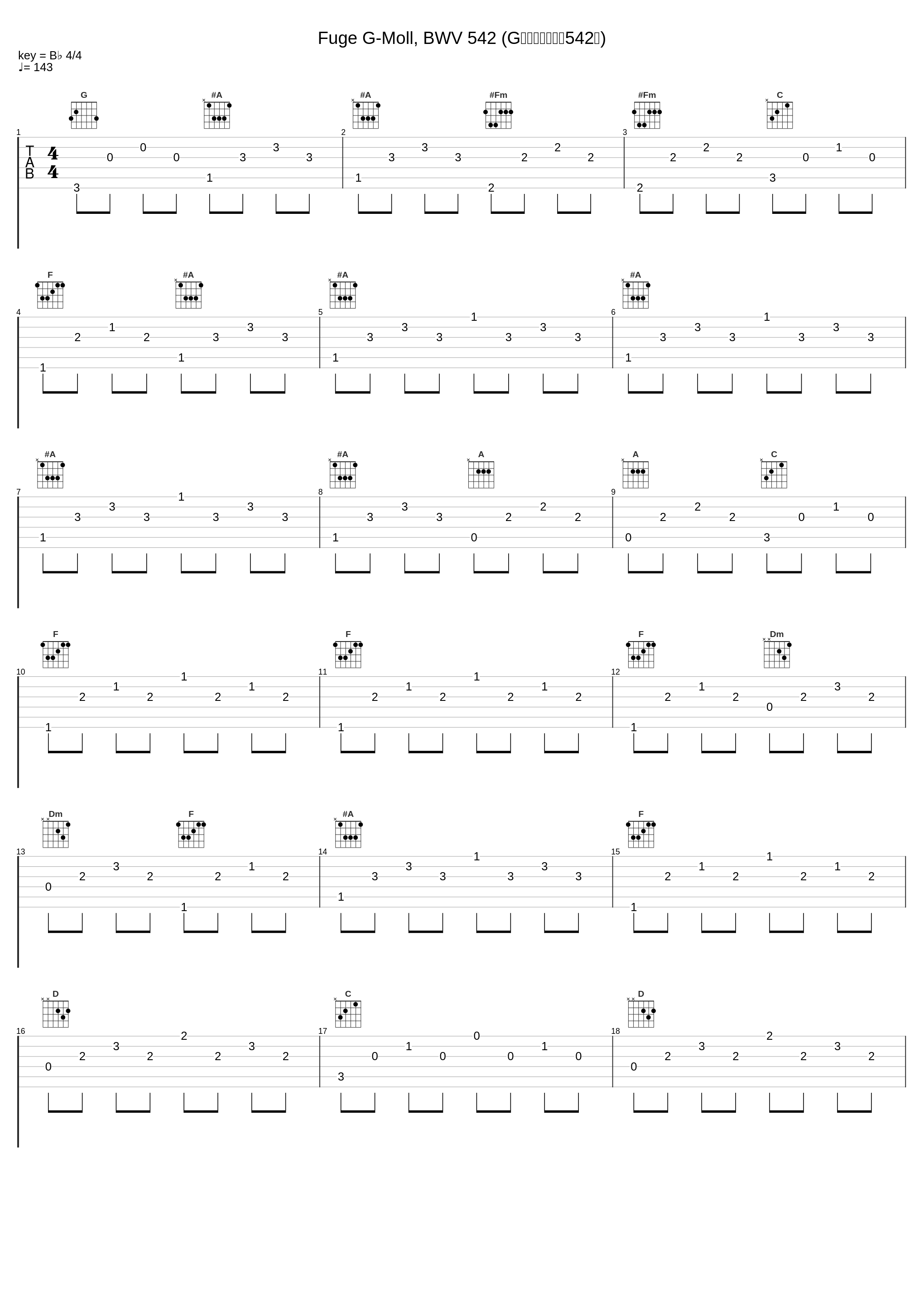 Fuge G-Moll, BWV 542 (G小调赋格，作品542号)_Olivier Latry_1