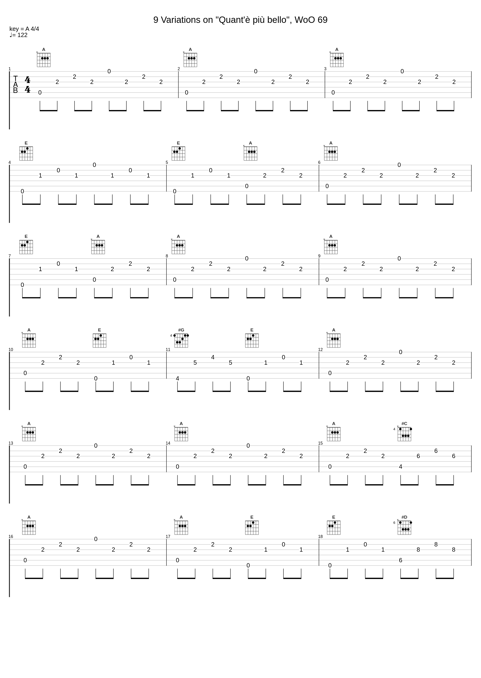 9 Variations on "Quant'è più bello", WoO 69_Ronald Brautigam_1