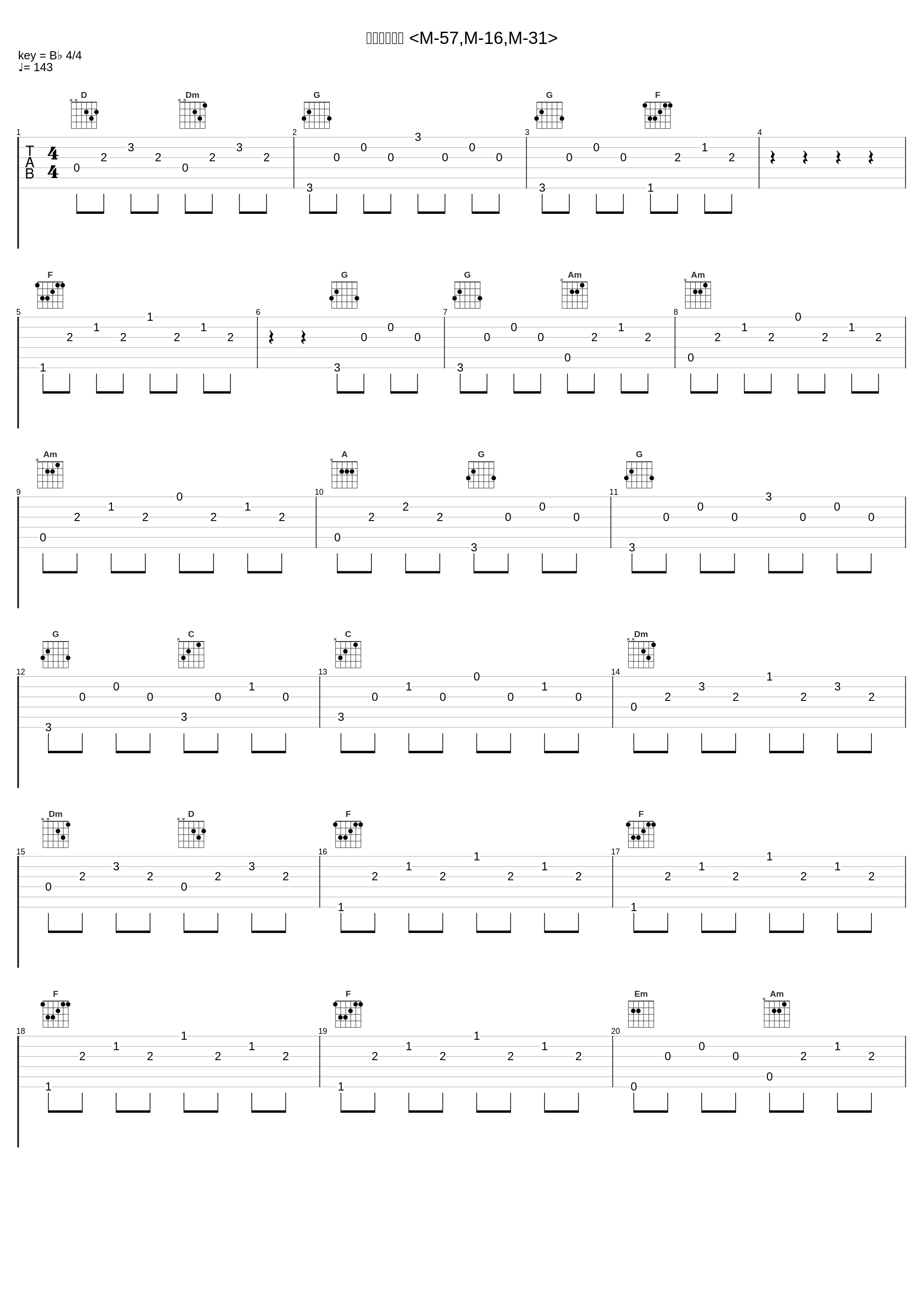 伝説の守護神 <M-57,M-16,M-31>_矢野立美_1