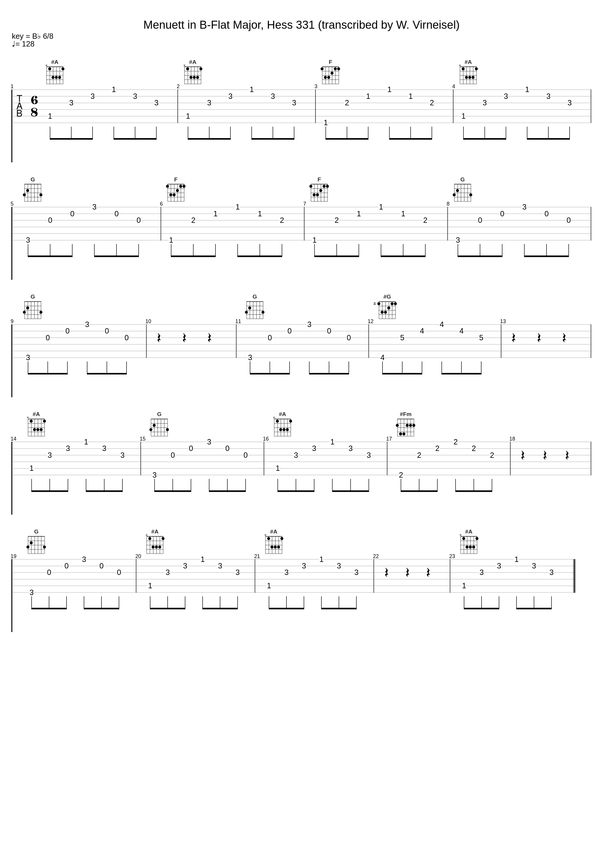 Menuett in B-Flat Major, Hess 331 (transcribed by W. Virneisel)_Carl Petersson_1