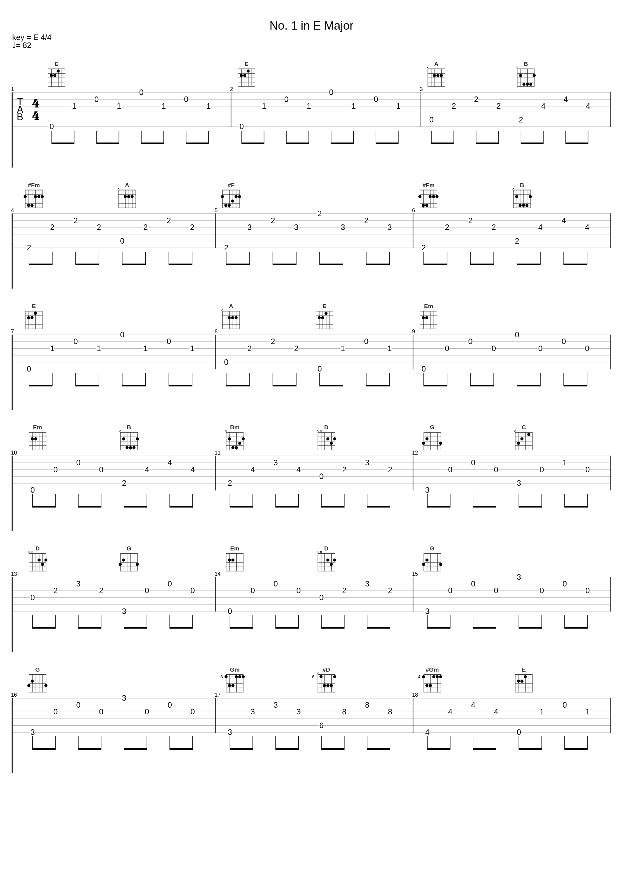 No. 1 in E Major_Niklas Liepe,Deutsche Radio Philharmonie Saarbrücken und Kaiserslautern,Niccolò Paganini,Gregor Bühl_1