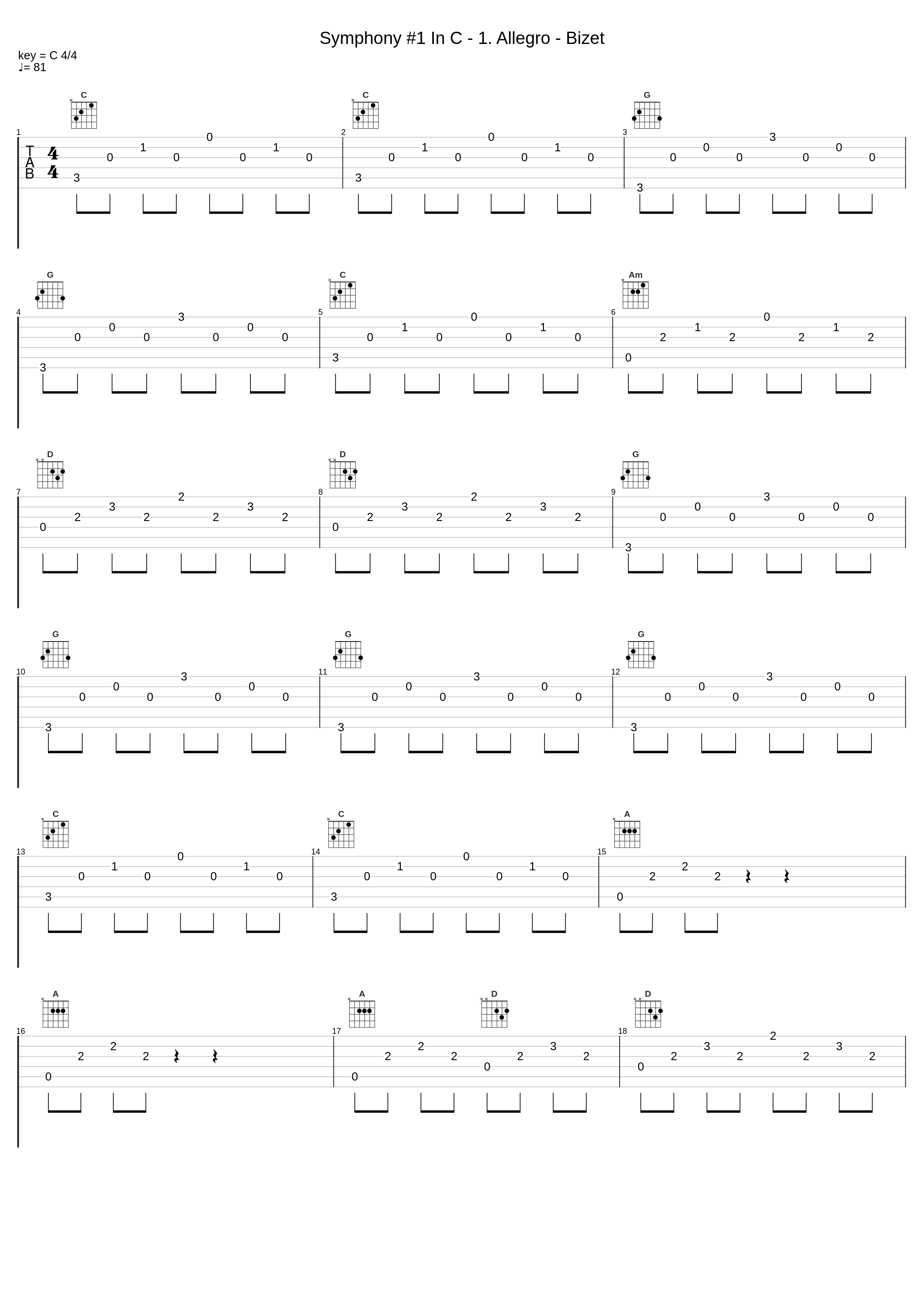 Symphony #1 In C - 1. Allegro - Bizet_Georges Bizet_1