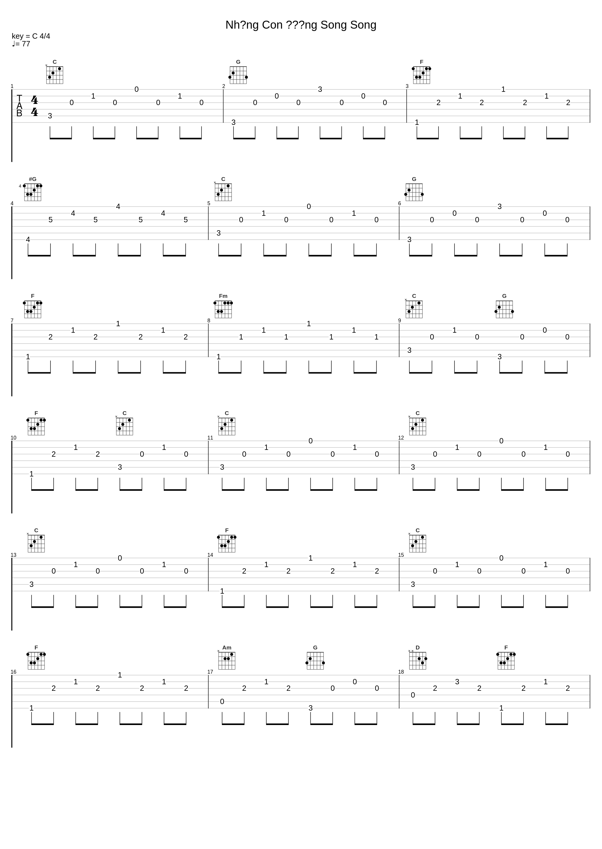 Những Con Đường Song Song_Chillies_1