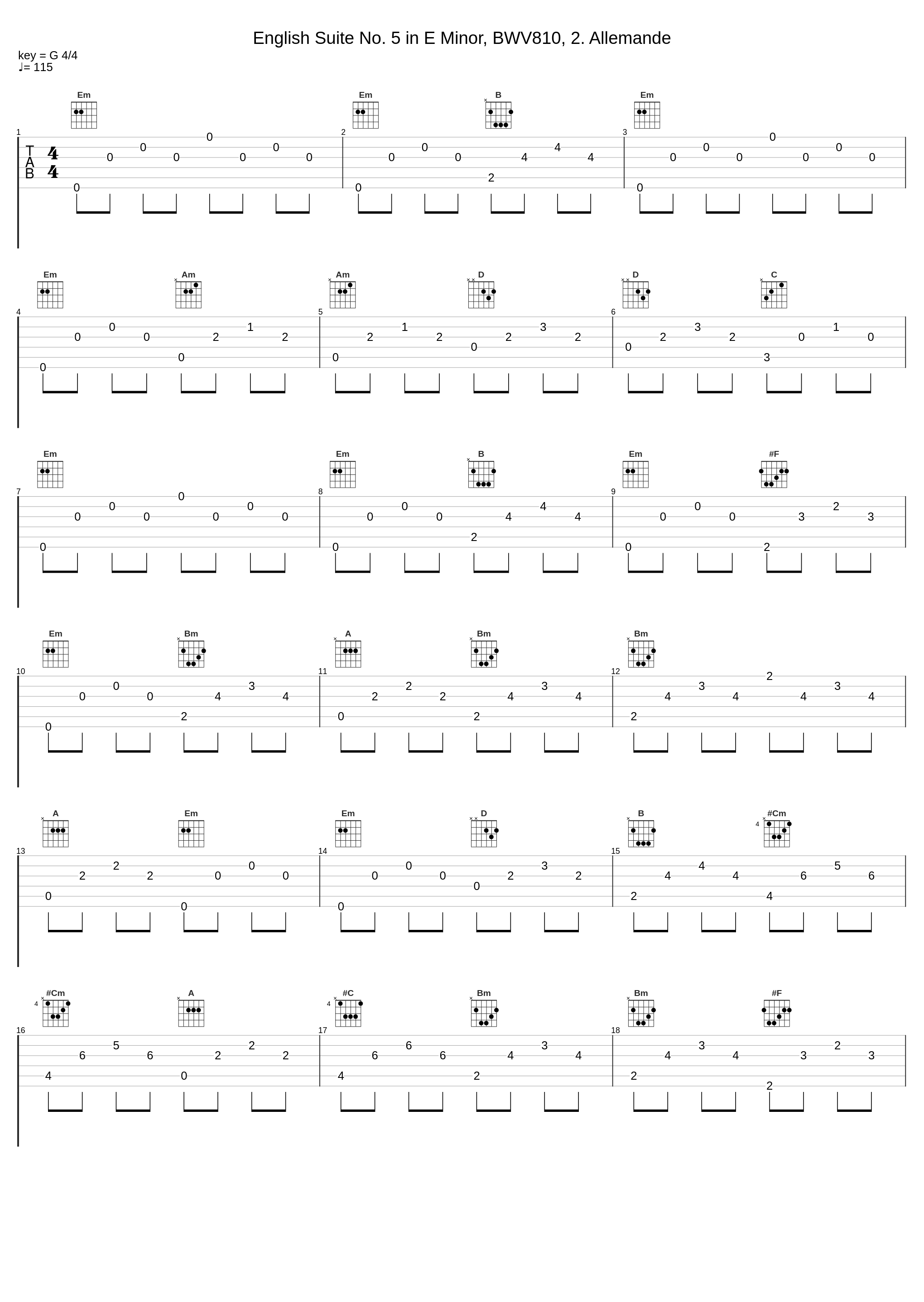 English Suite No. 5 in E Minor, BWV810, 2. Allemande_The Classical Electric Synth Orchestra Band,Johann Sebastian Bach_1