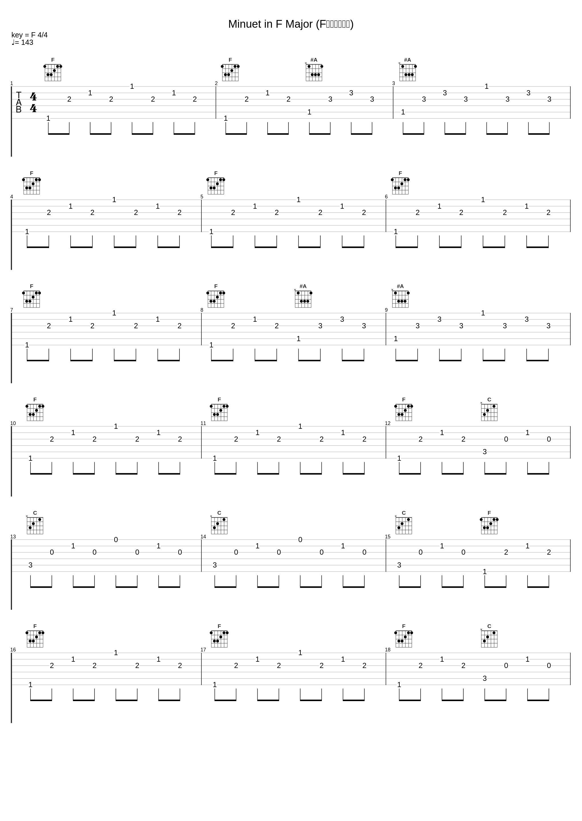 Minuet in F Major (F大调小步舞曲)_Norman Di Blasio_1