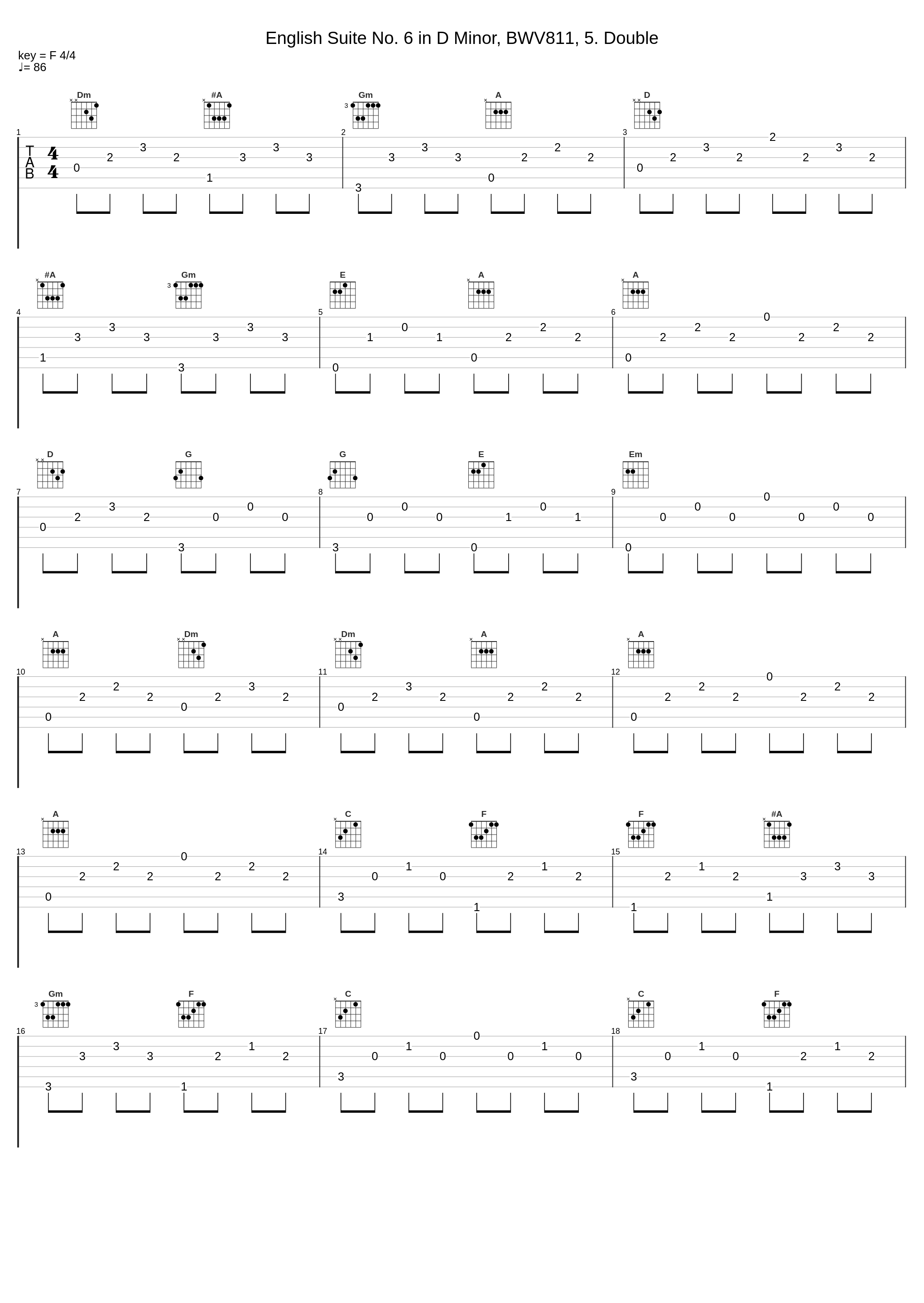 English Suite No. 6 in D Minor, BWV811, 5. Double_The Classical Electric Synth Orchestra Band,Johann Sebastian Bach_1