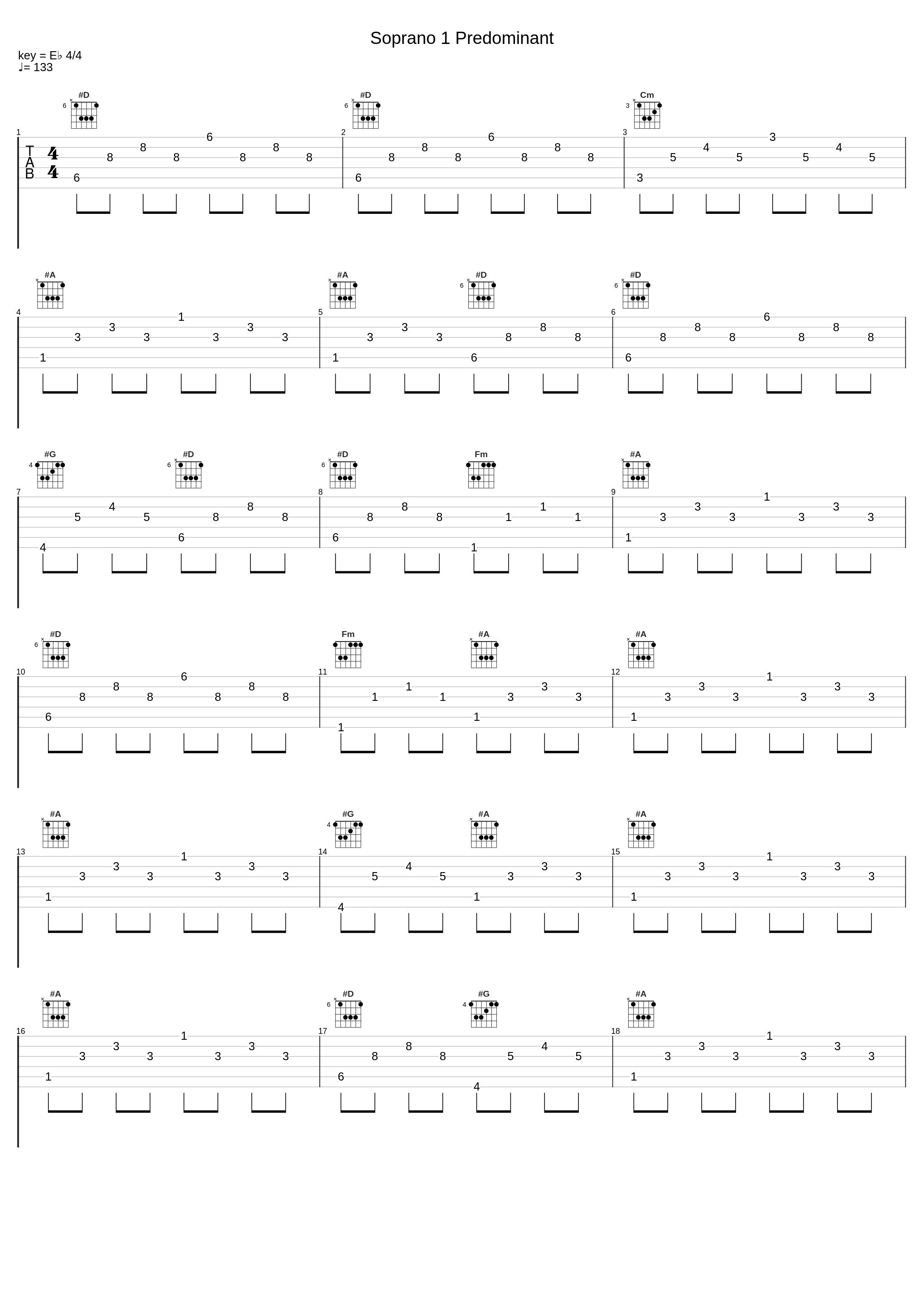 Soprano 1 Predominant_Matthew Curtis Choral Tracks,Johann Michael Haydn_1