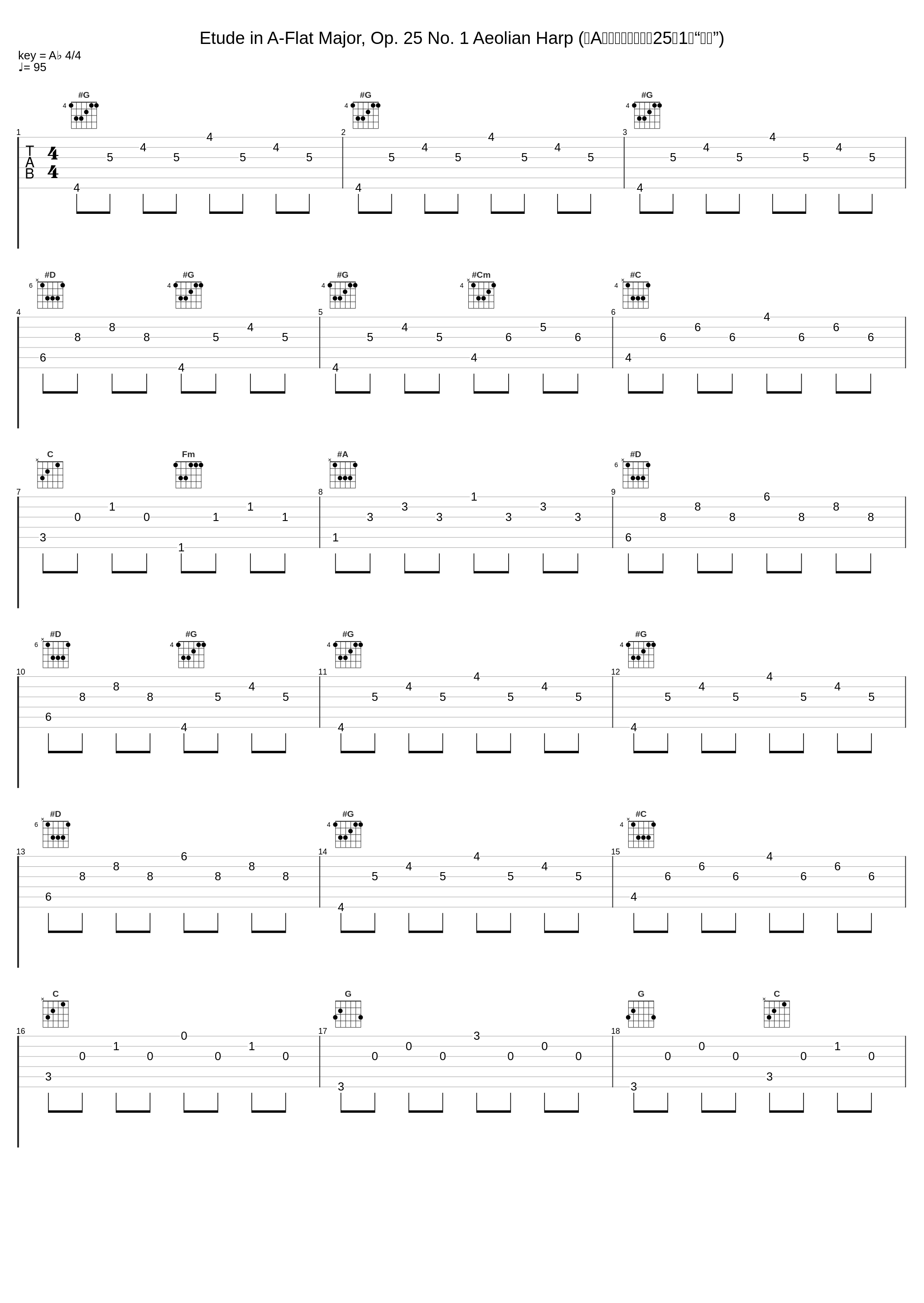 Etude in A-Flat Major, Op. 25 No. 1 Aeolian Harp (降A大调练习曲，作品25第1首“竖琴”)_Nikita Magaloff_1