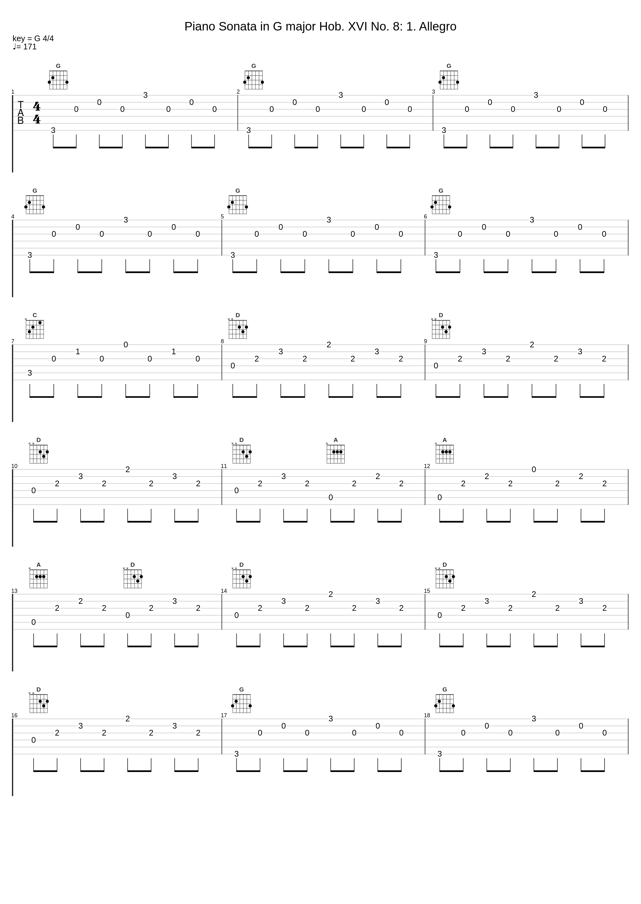 Piano Sonata in G major Hob. XVI No. 8: 1. Allegro_Honoka Hasegawa,Joseph Haydn_1