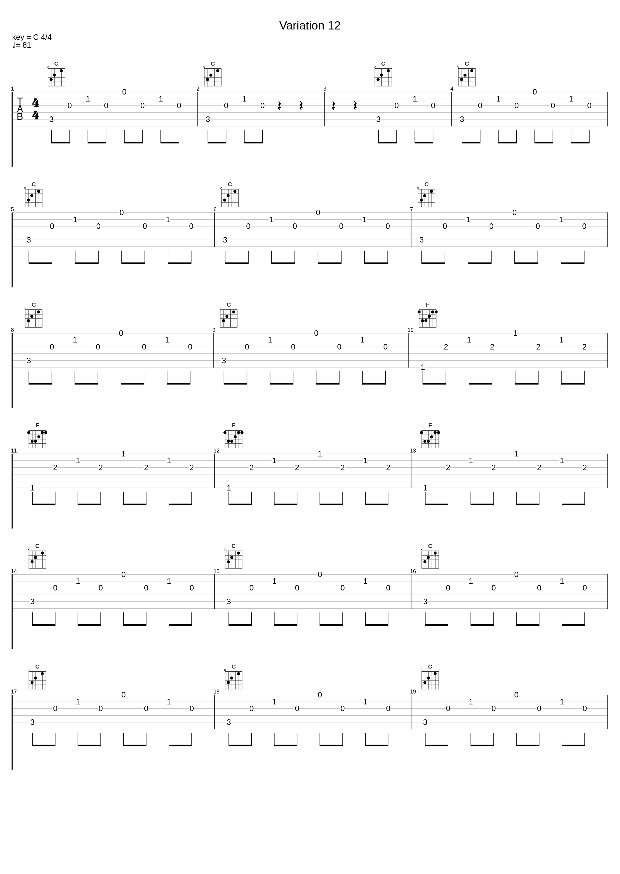 Variation 12_Ketil Bjornstad_1