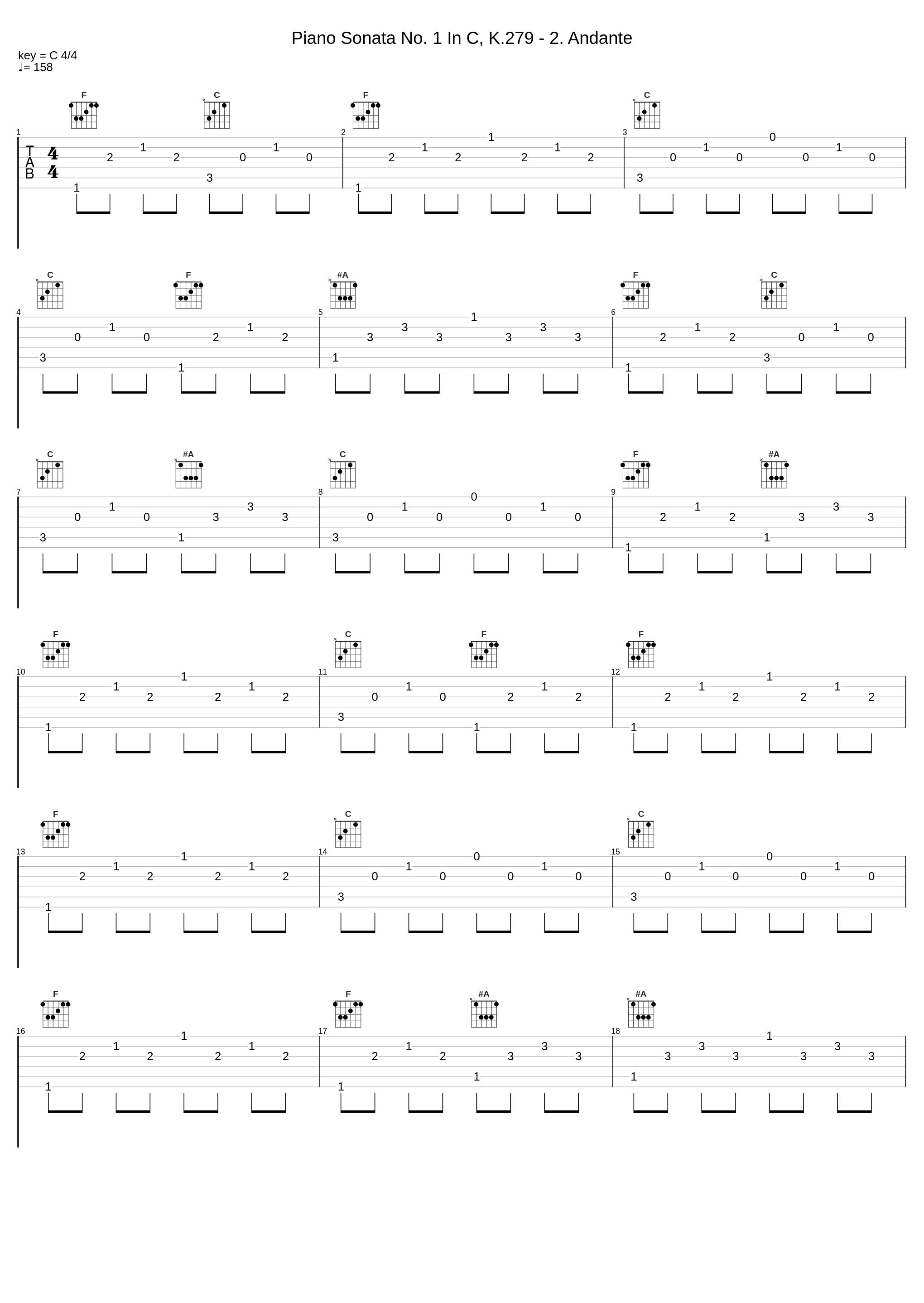 Piano Sonata No. 1 In C, K.279 - 2. Andante_Maria João Pires_1