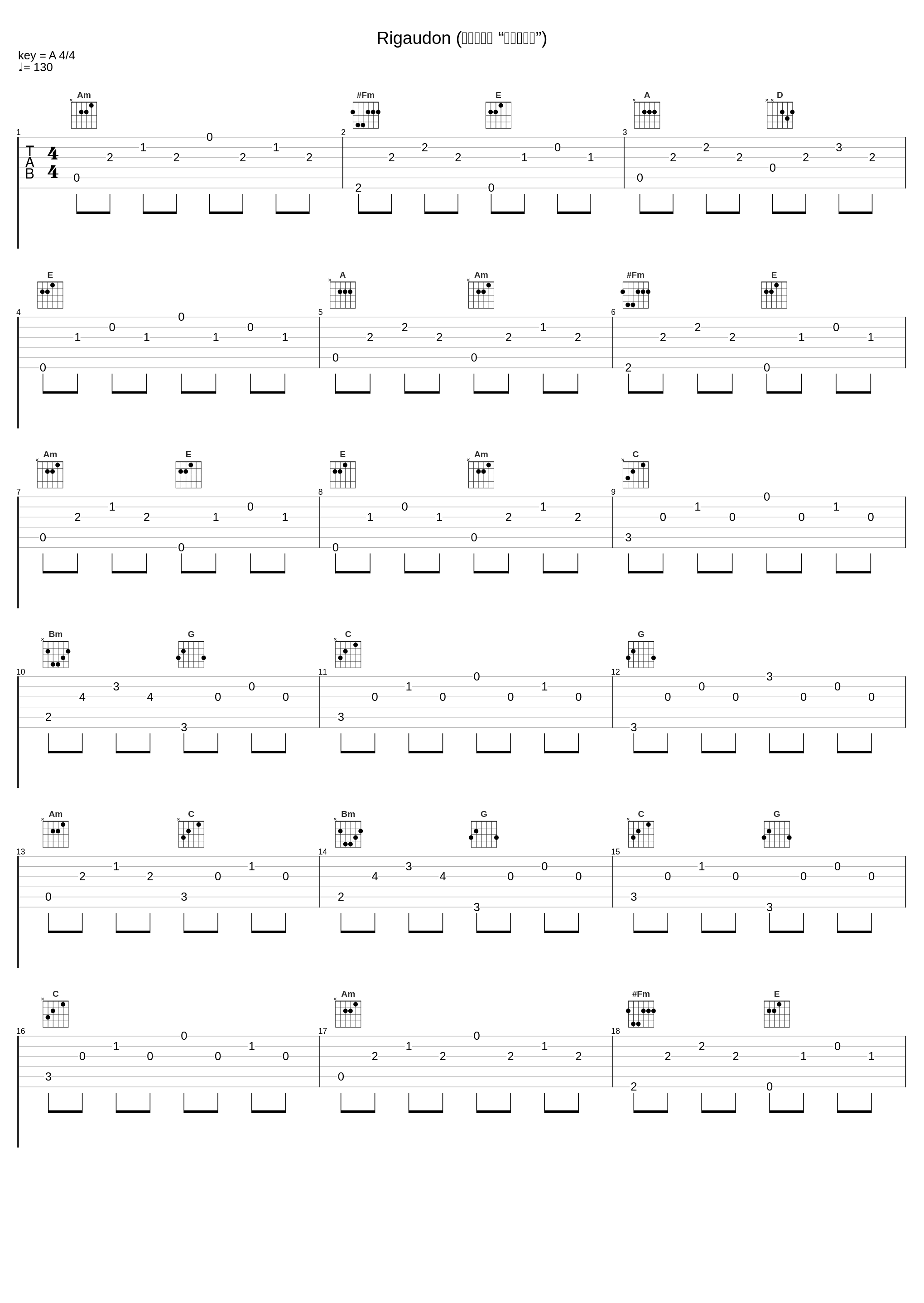 Rigaudon (霍尔堡组曲 “里戈东舞曲”)_Norman Di Blasio_1