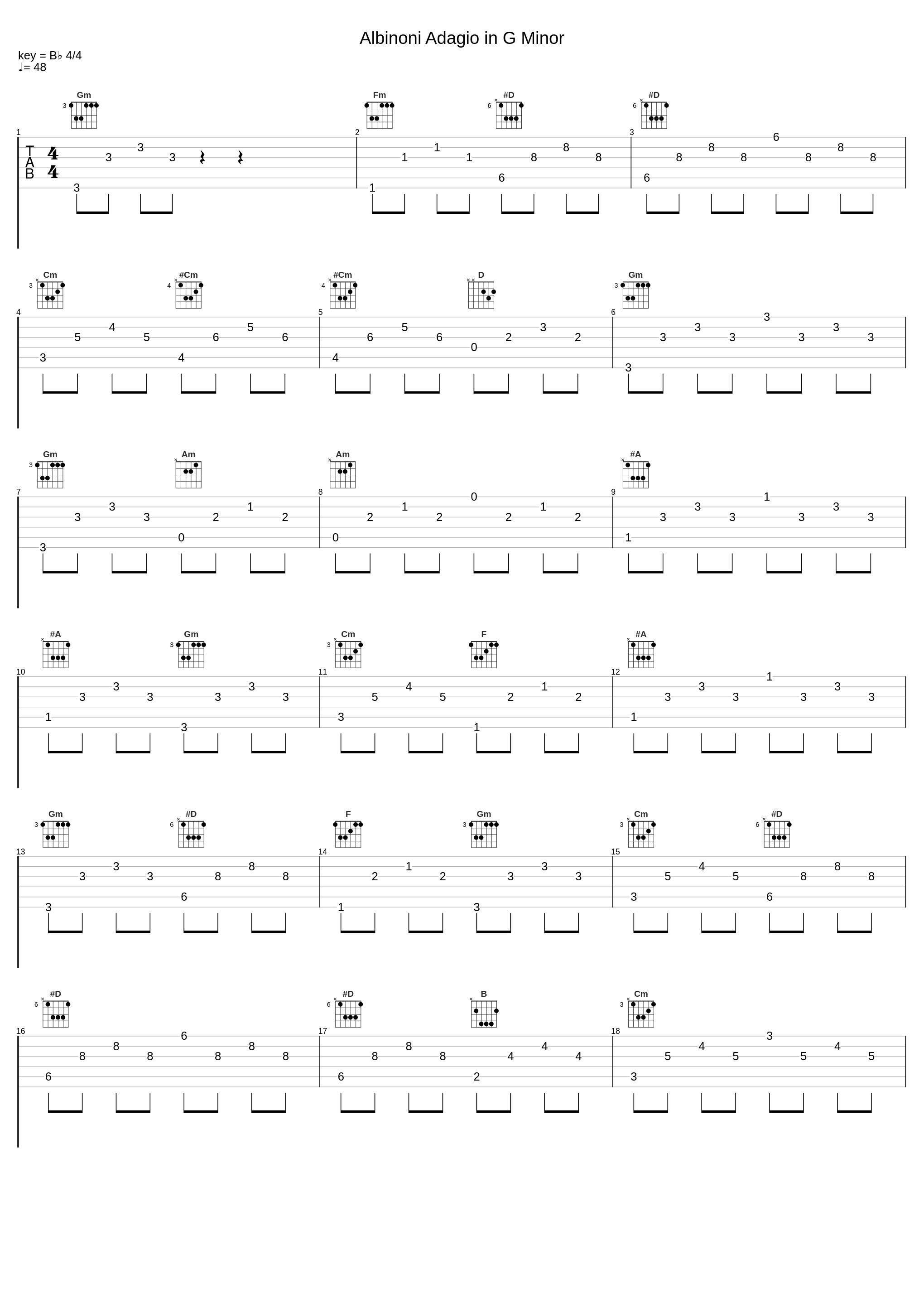 Albinoni Adagio in G Minor_The Synthesizer,Remo Giazotto,Tomaso Albinoni_1