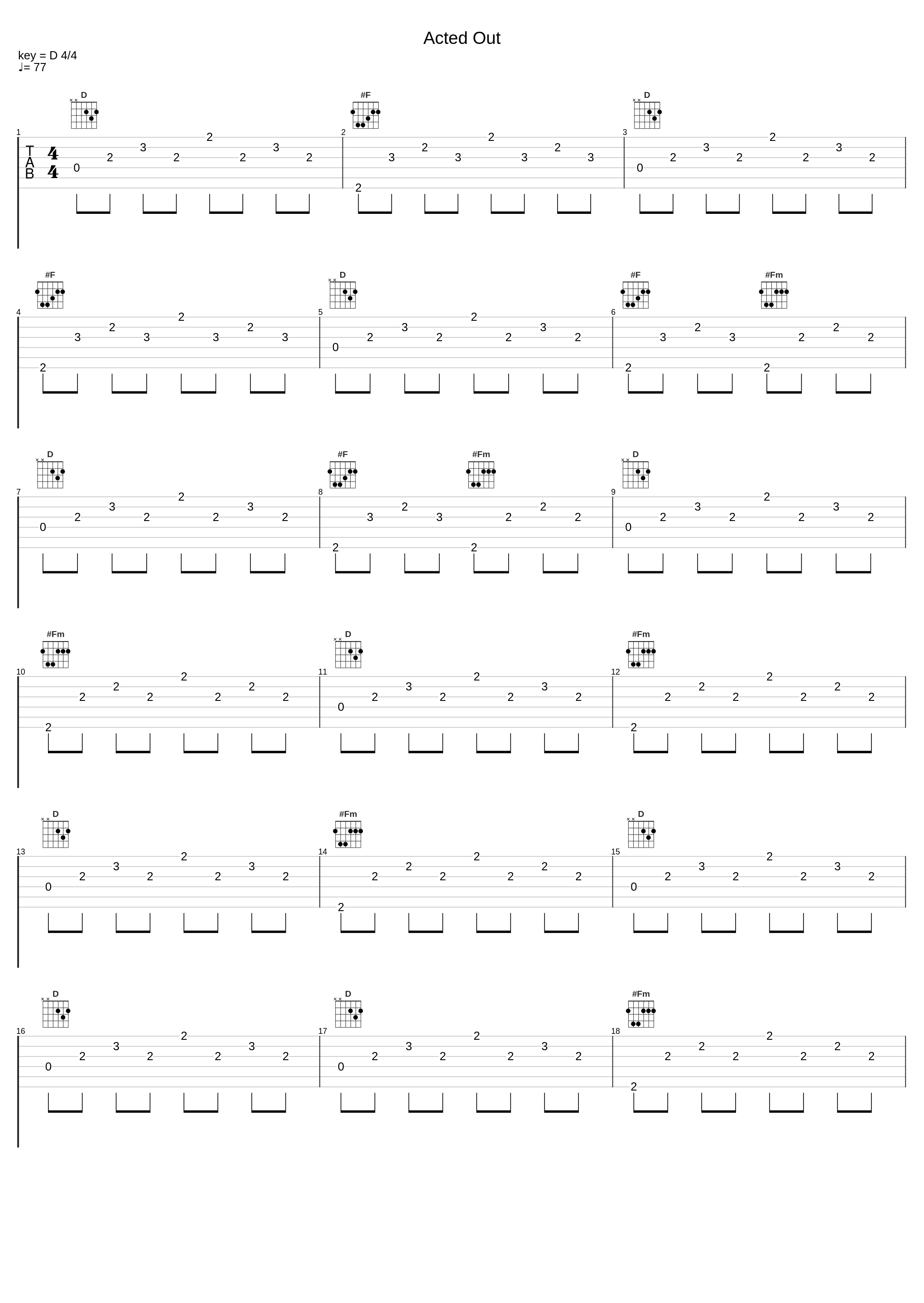 Acted Out_Wim Mertens_1