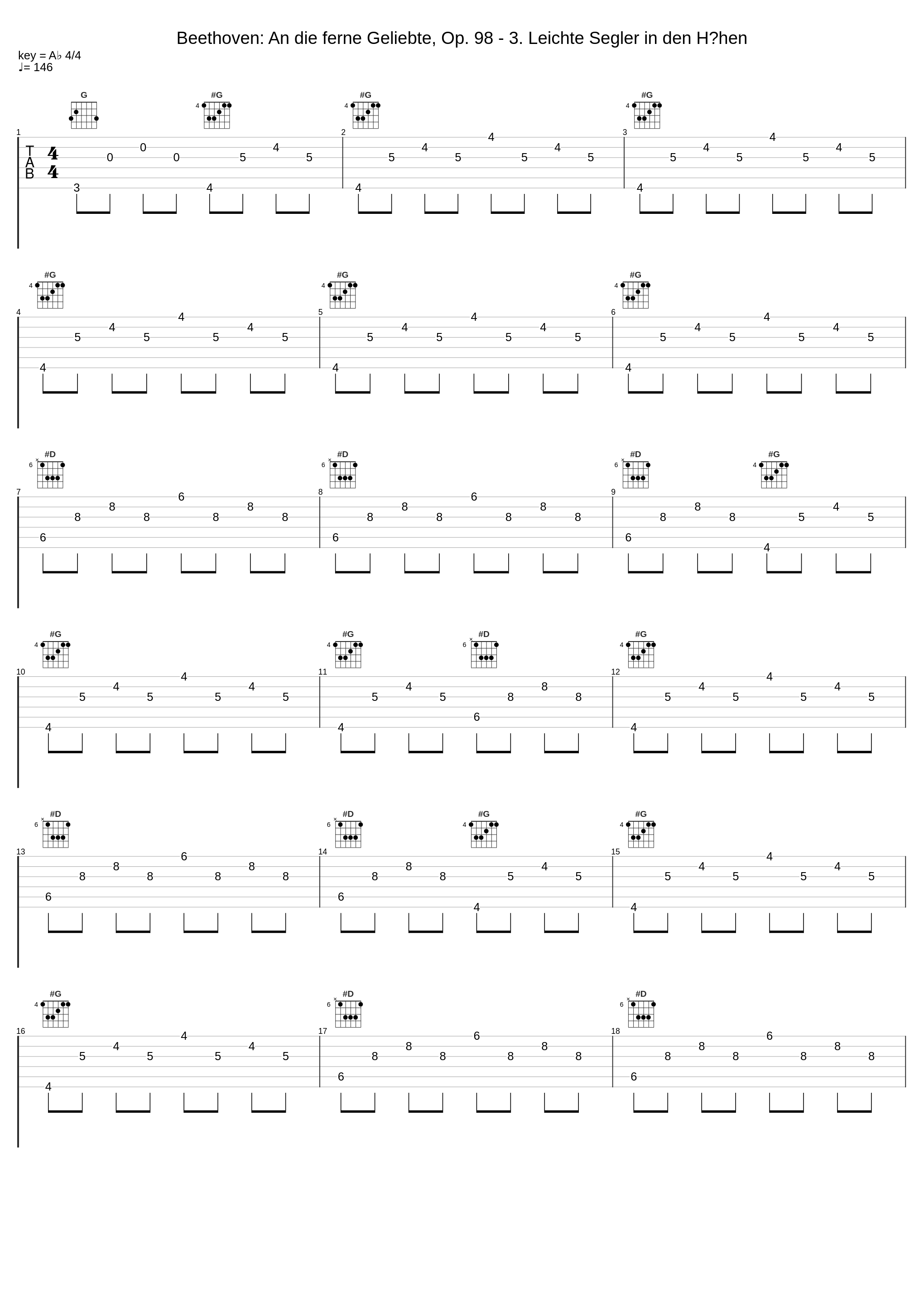 Beethoven: An die ferne Geliebte, Op. 98 - 3. Leichte Segler in den Höhen_Fritz Wunderlich,Heinrich Schmidt_1