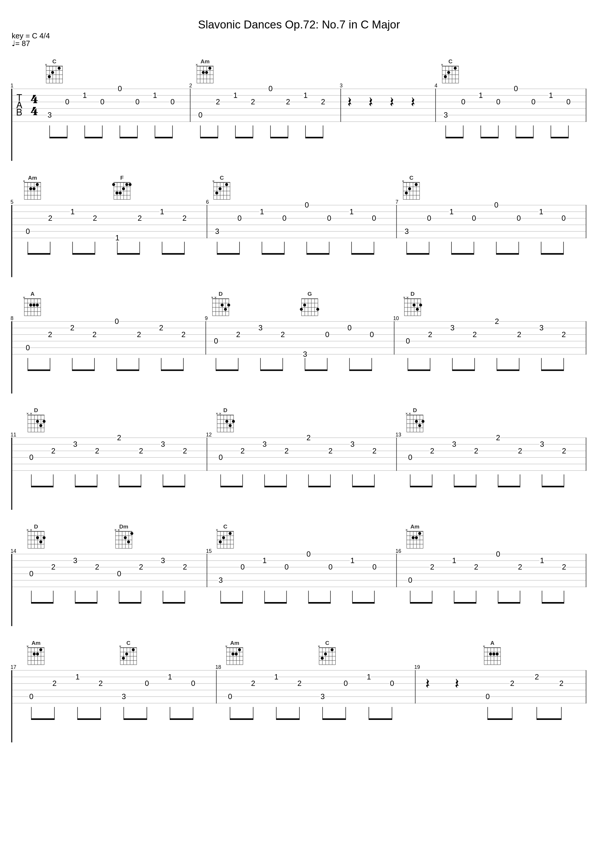 Slavonic Dances Op.72: No.7 in C Major_Al Goranski,Antonín Dvořák_1