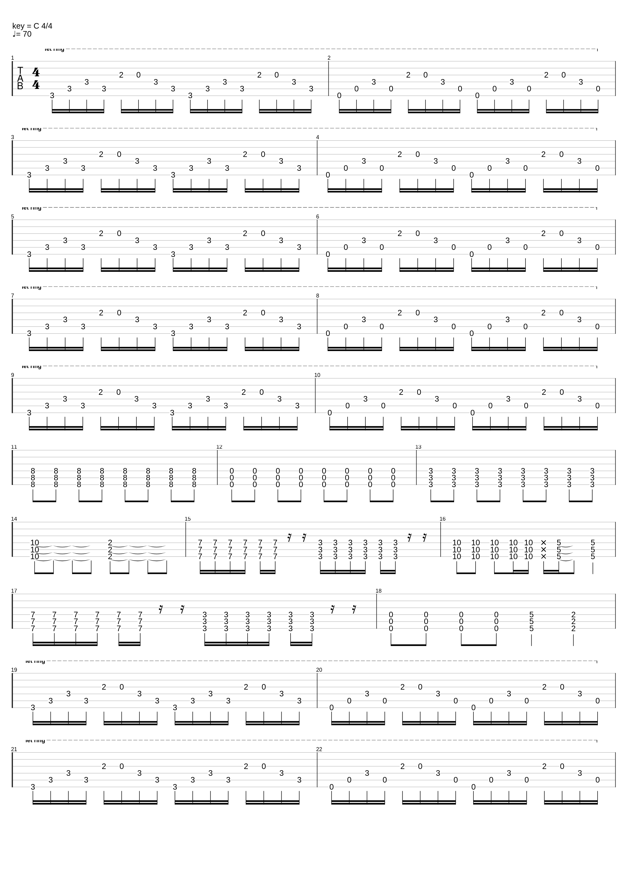 Over And Over Drop C#_Three Days Grace_1