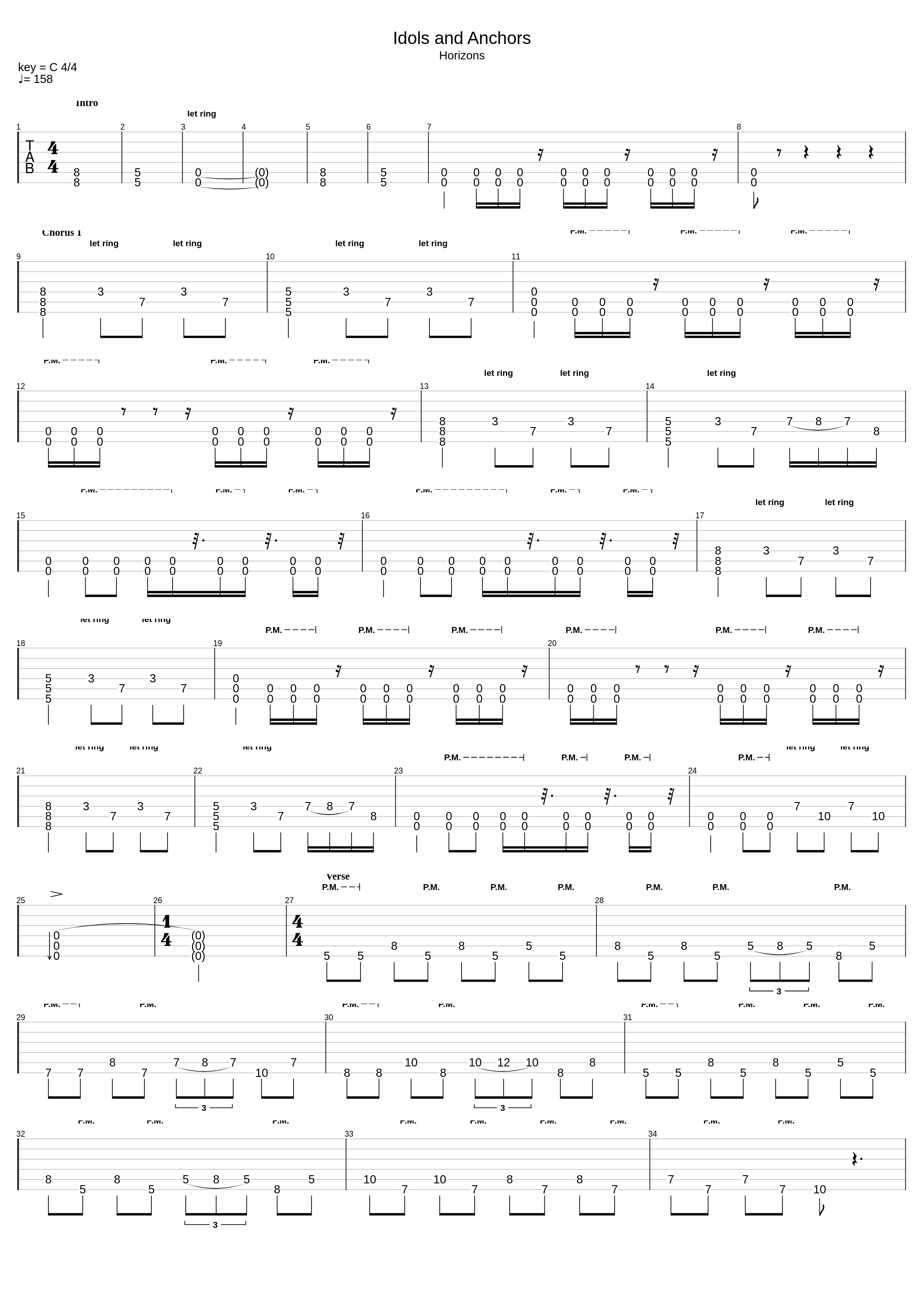 Idols And Anchors (Drop C)_Parkway Drive_1