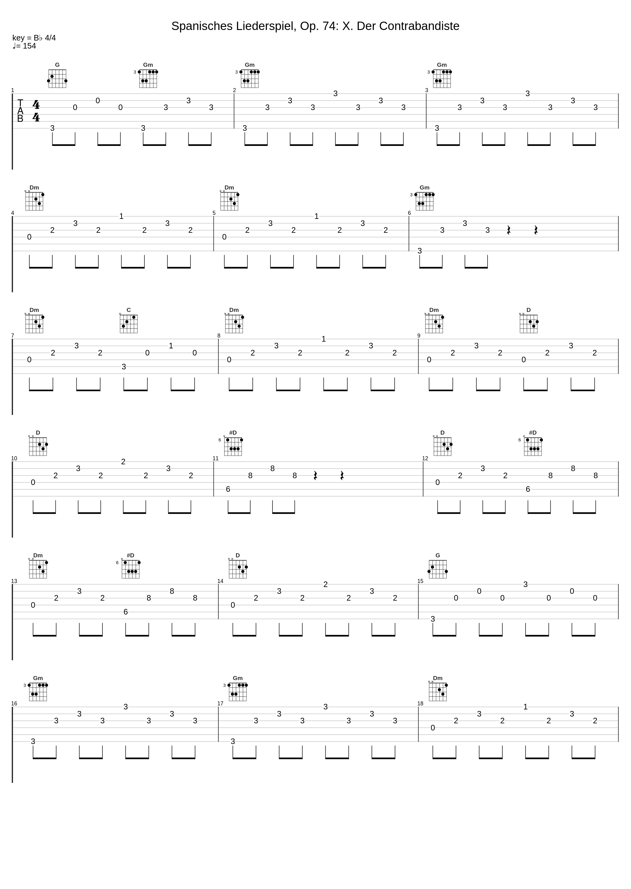 Spanisches Liederspiel, Op. 74: X. Der Contrabandiste_Shura Cherkassky_1