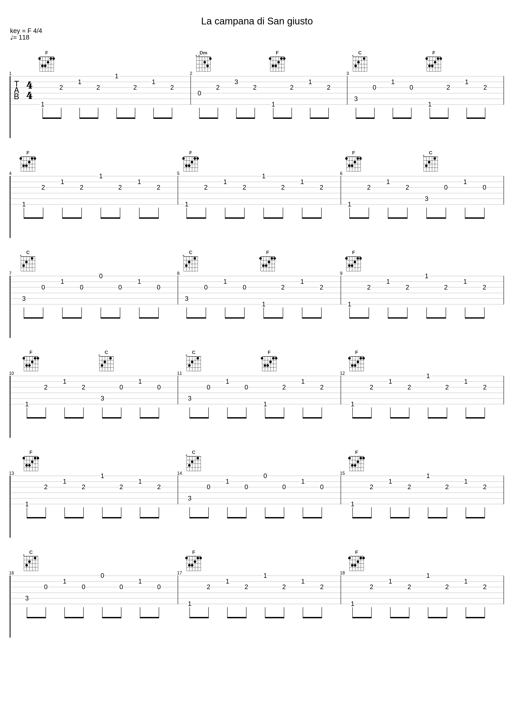 La campana di San giusto_Le Mondine_1