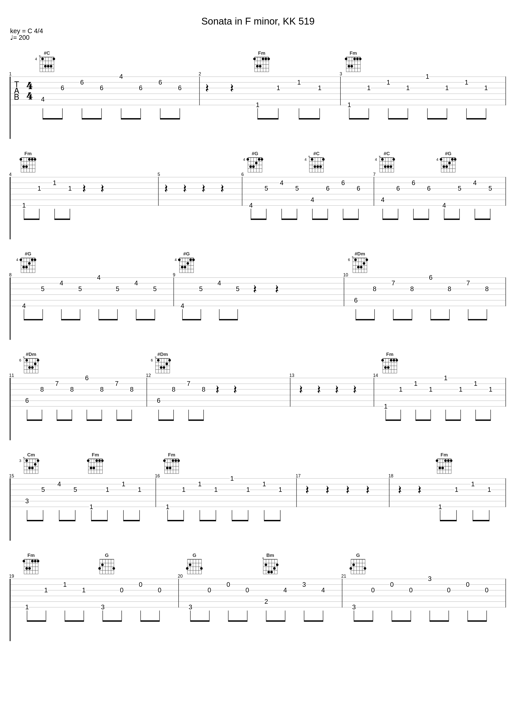 Sonata in F minor, KK 519_Clara Haskil_1