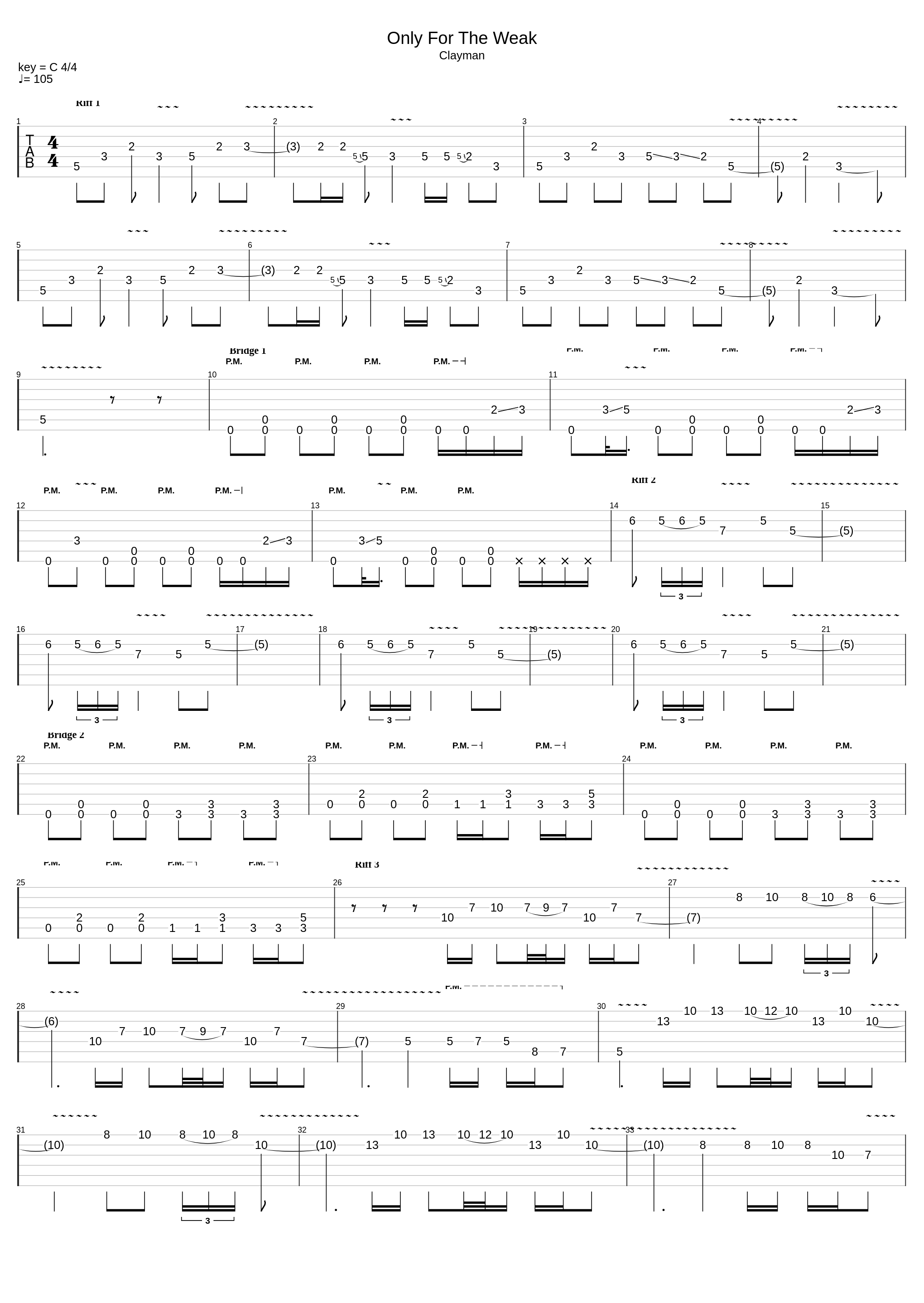 Only for the Weak - Drop C Alt_In Flames_1