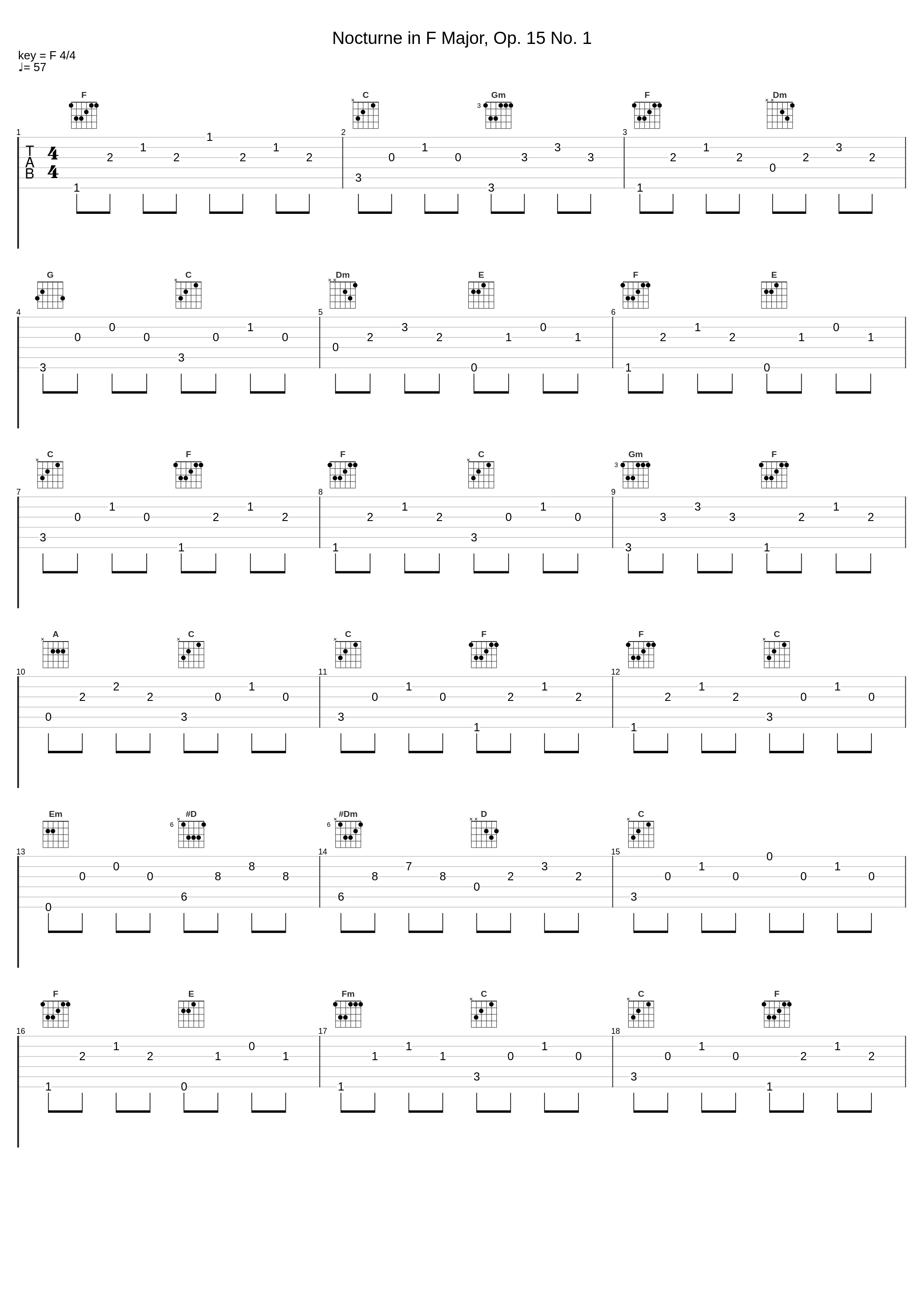 Nocturne in F Major, Op. 15 No. 1_François Dumont_1