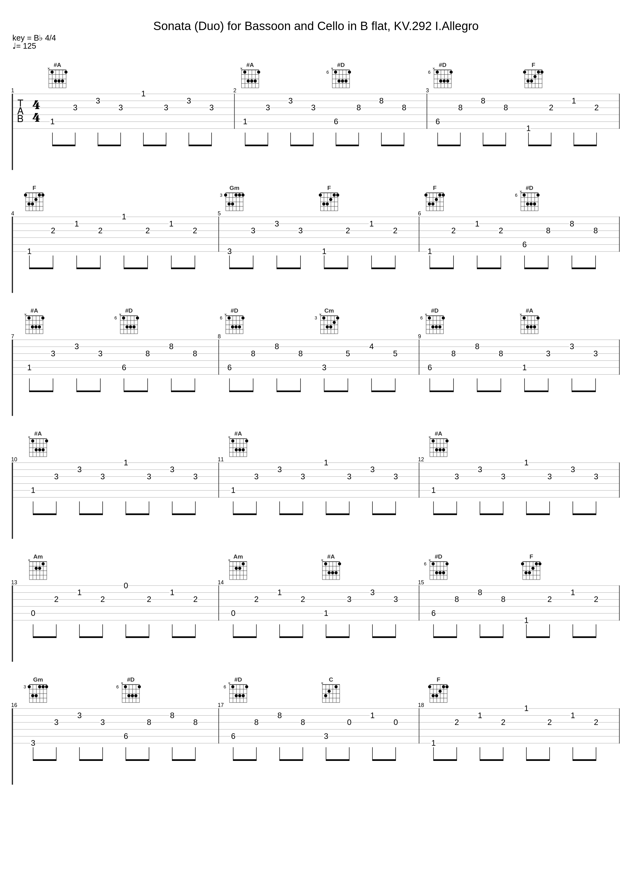 Sonata (Duo) for Bassoon and Cello in B flat, KV.292 I.Allegro_Gunther Hasselmann_1