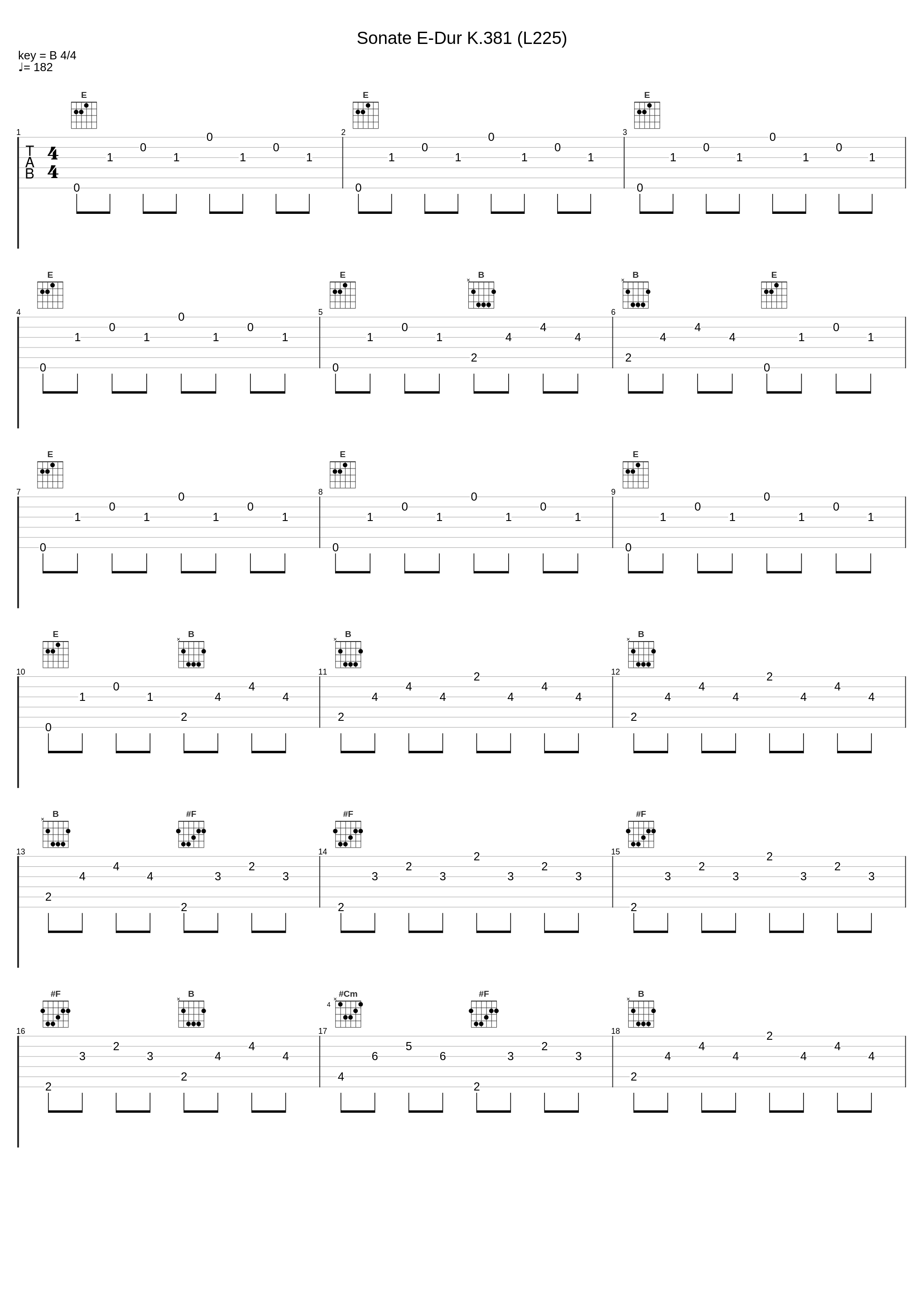 Sonate E-Dur K.381 (L225)_Maria Tipo_1