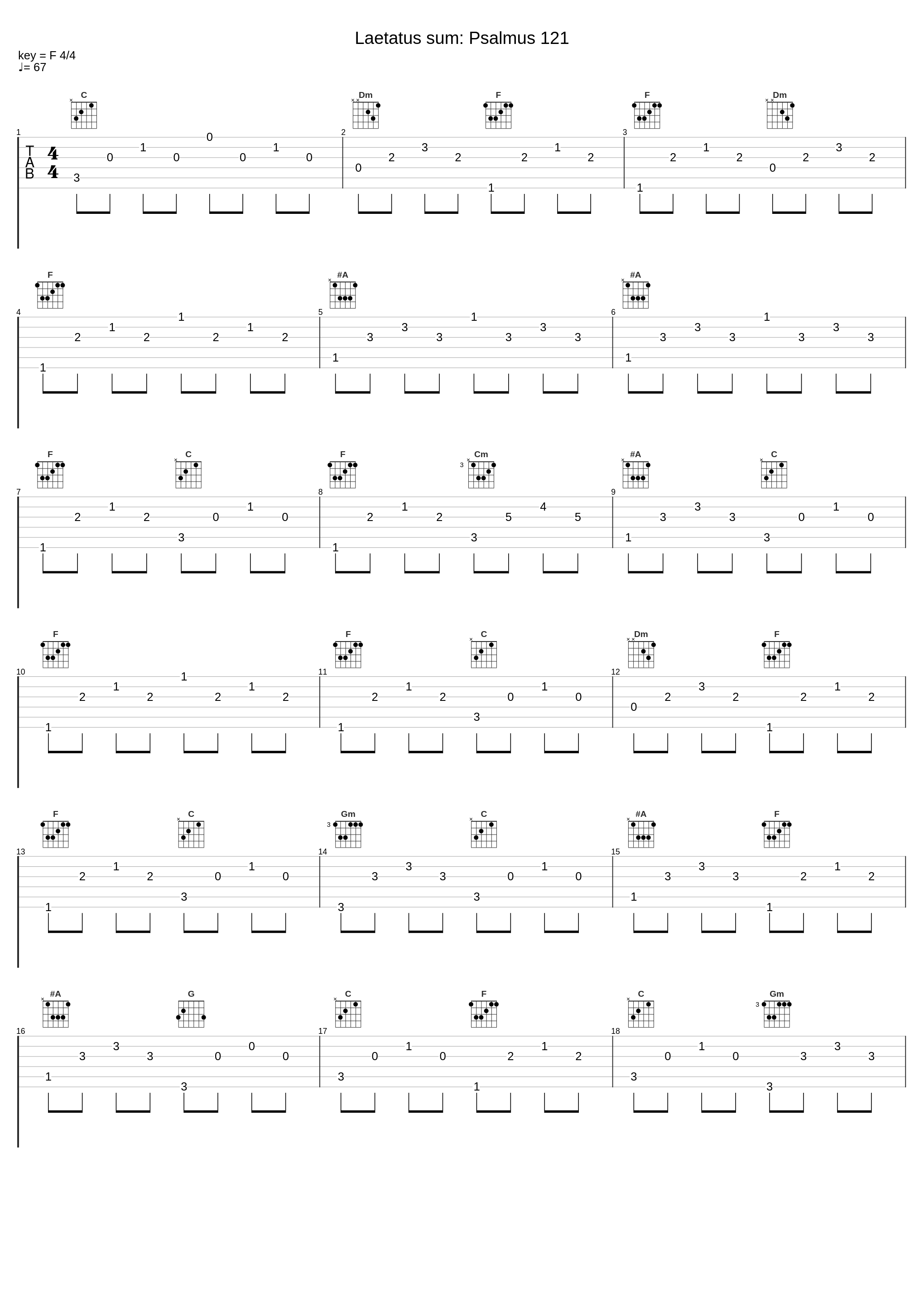 Laetatus sum: Psalmus 121_Alessandro Scarlatti_1