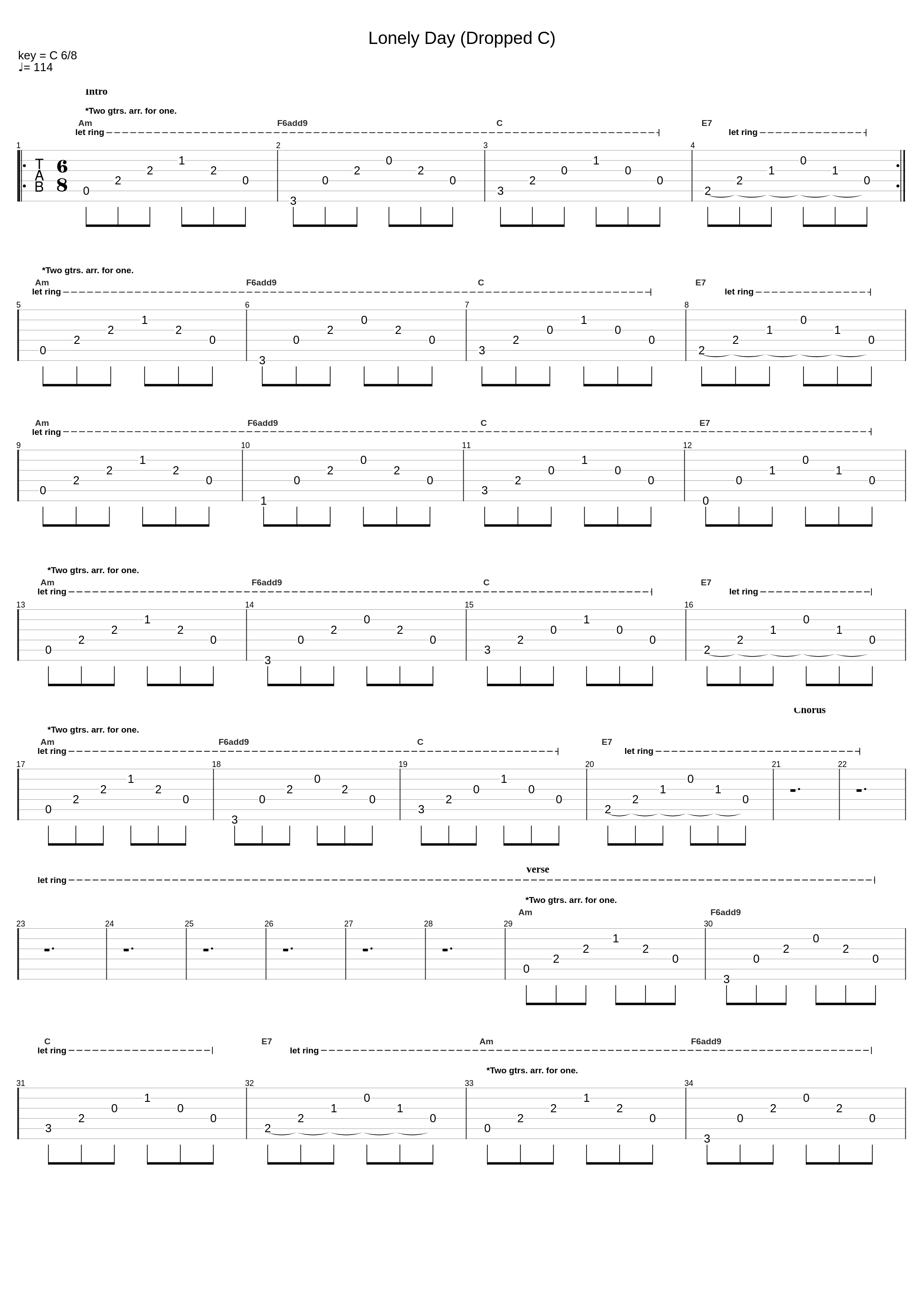 Lonely Day (Dropped C)_System of a Down_1