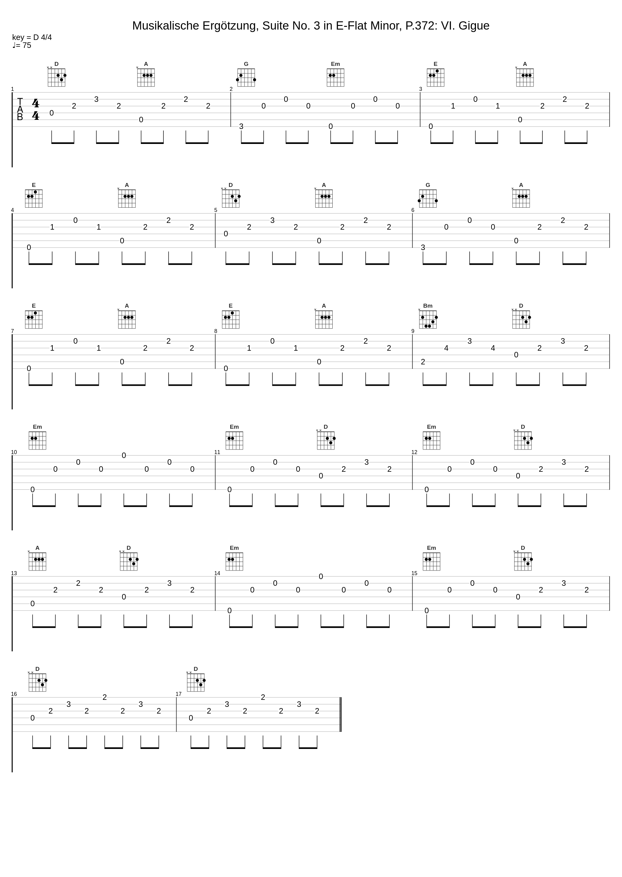 Musikalische Ergötzung, Suite No. 3 in E-Flat Minor, P.372: VI. Gigue_Harmonie Universelle,Johann Pachelbel_1