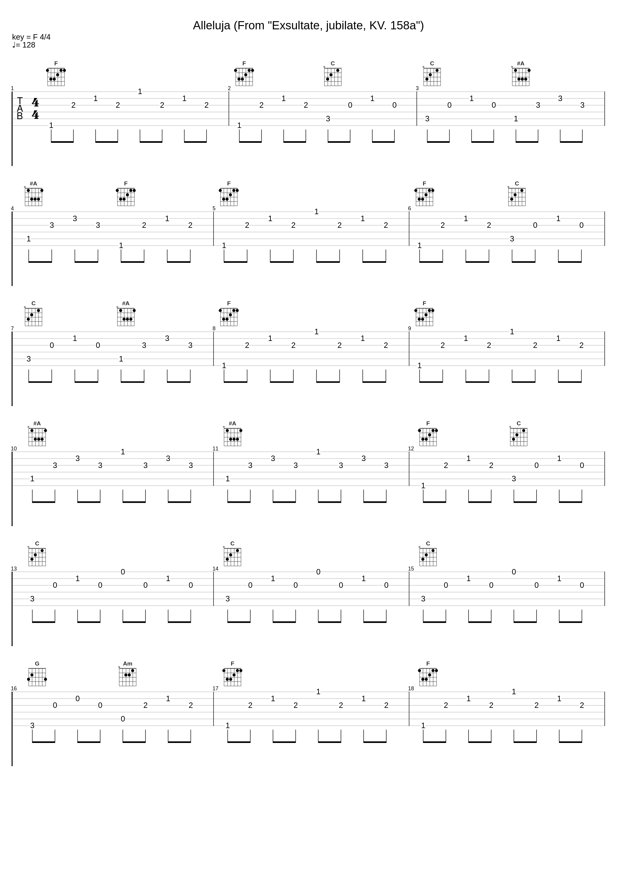 Alleluja (From "Exsultate, jubilate, KV. 158a")_André Previn_1